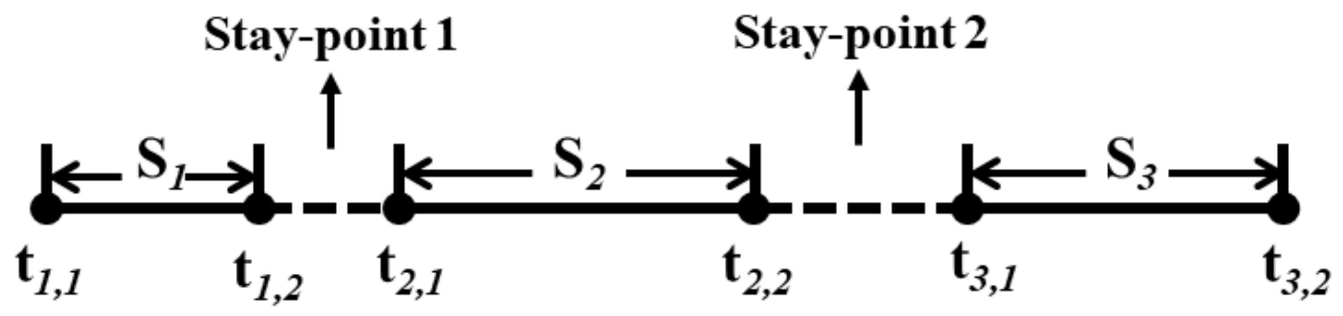 Ijerph 17 09446 g005