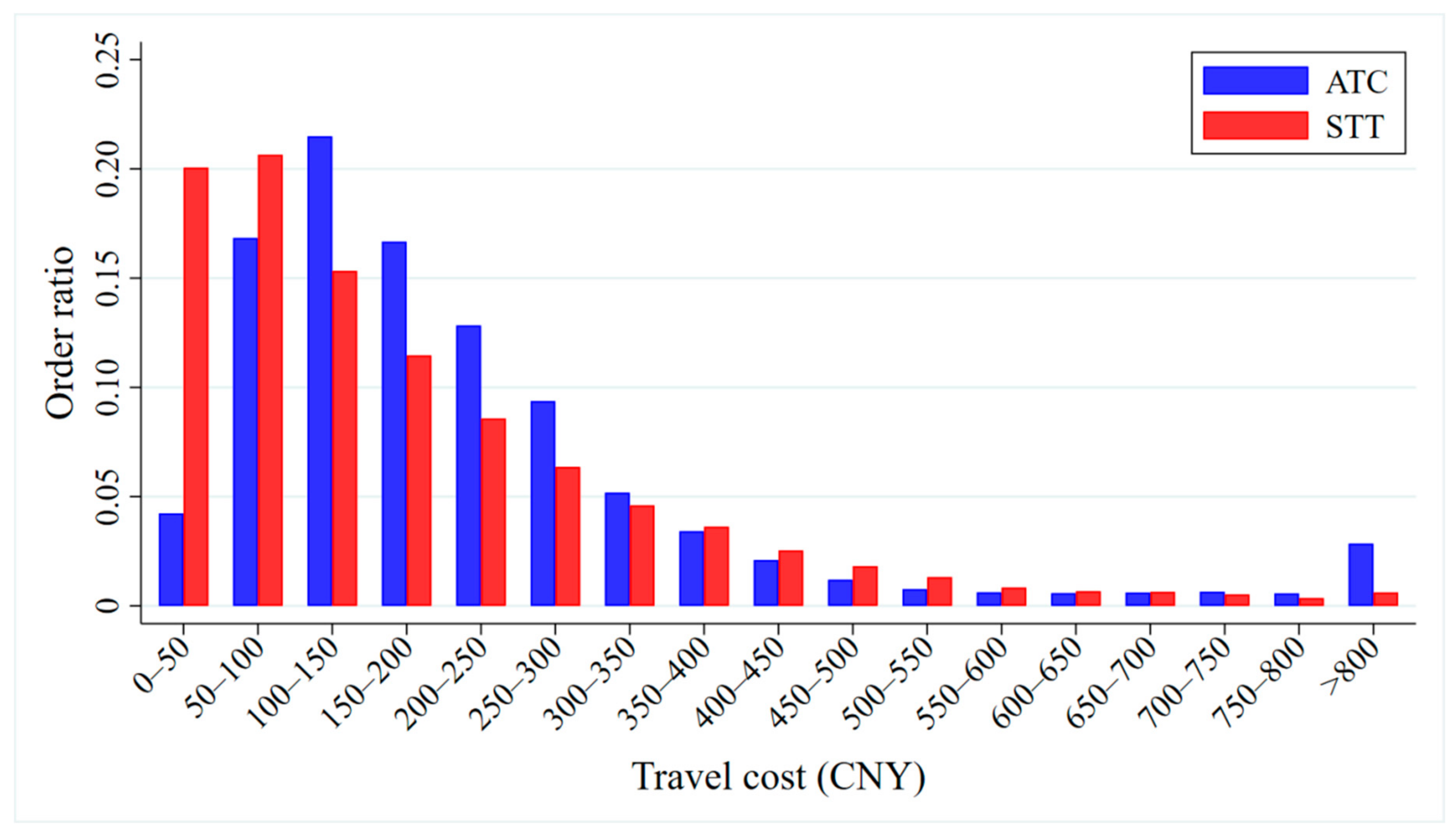 Ijerph 17 09446 g009