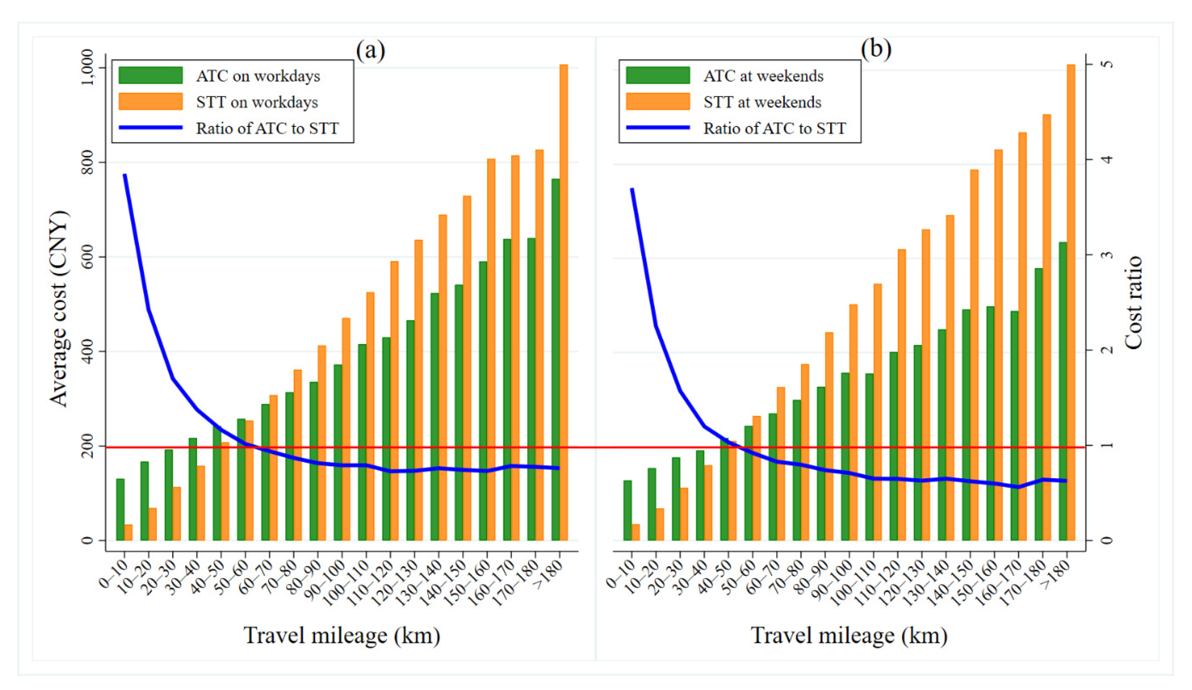 Ijerph 17 09446 g0a1