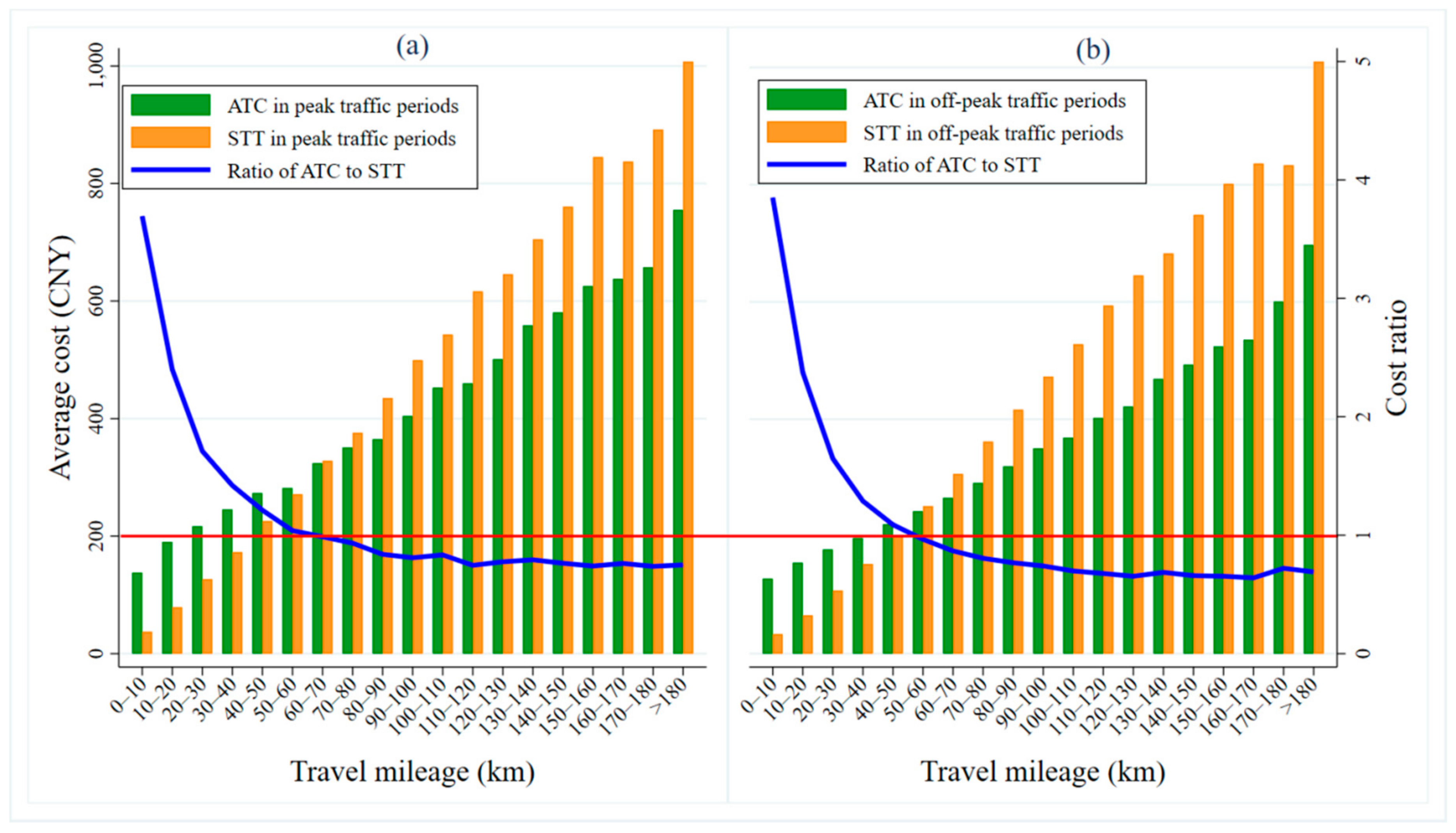 Ijerph 17 09446 g0a3