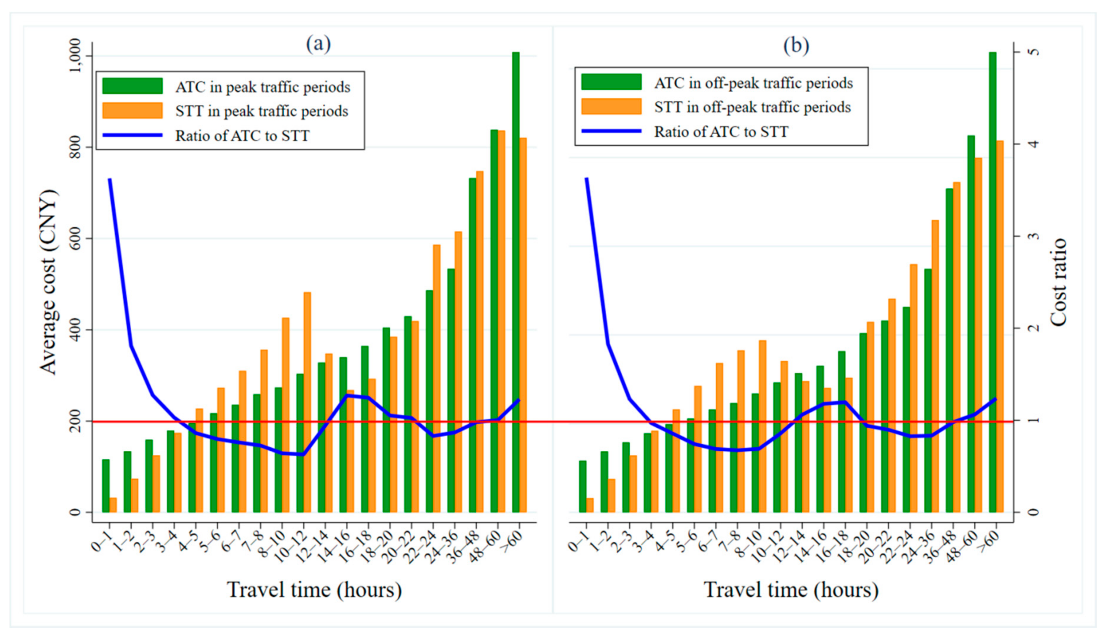 Ijerph 17 09446 g0a4