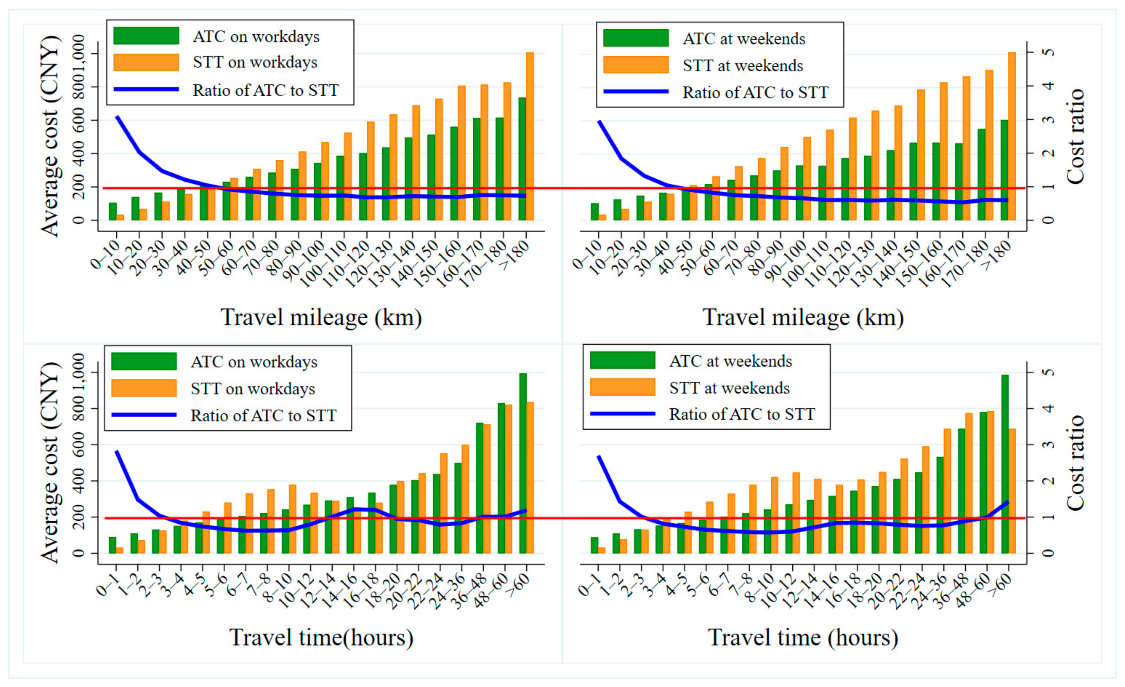 Ijerph 17 09446 g0a5