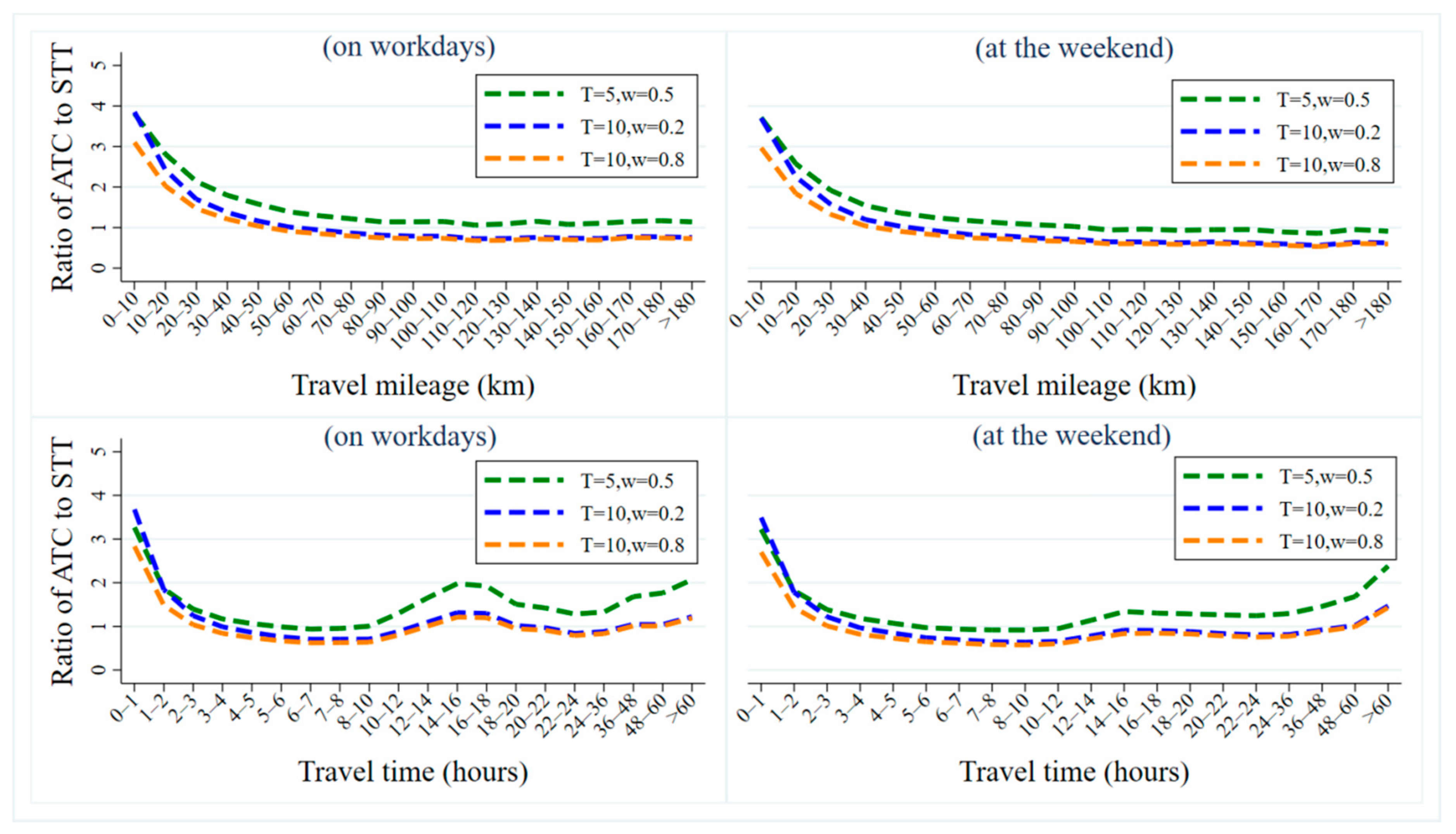 Ijerph 17 09446 g0a7