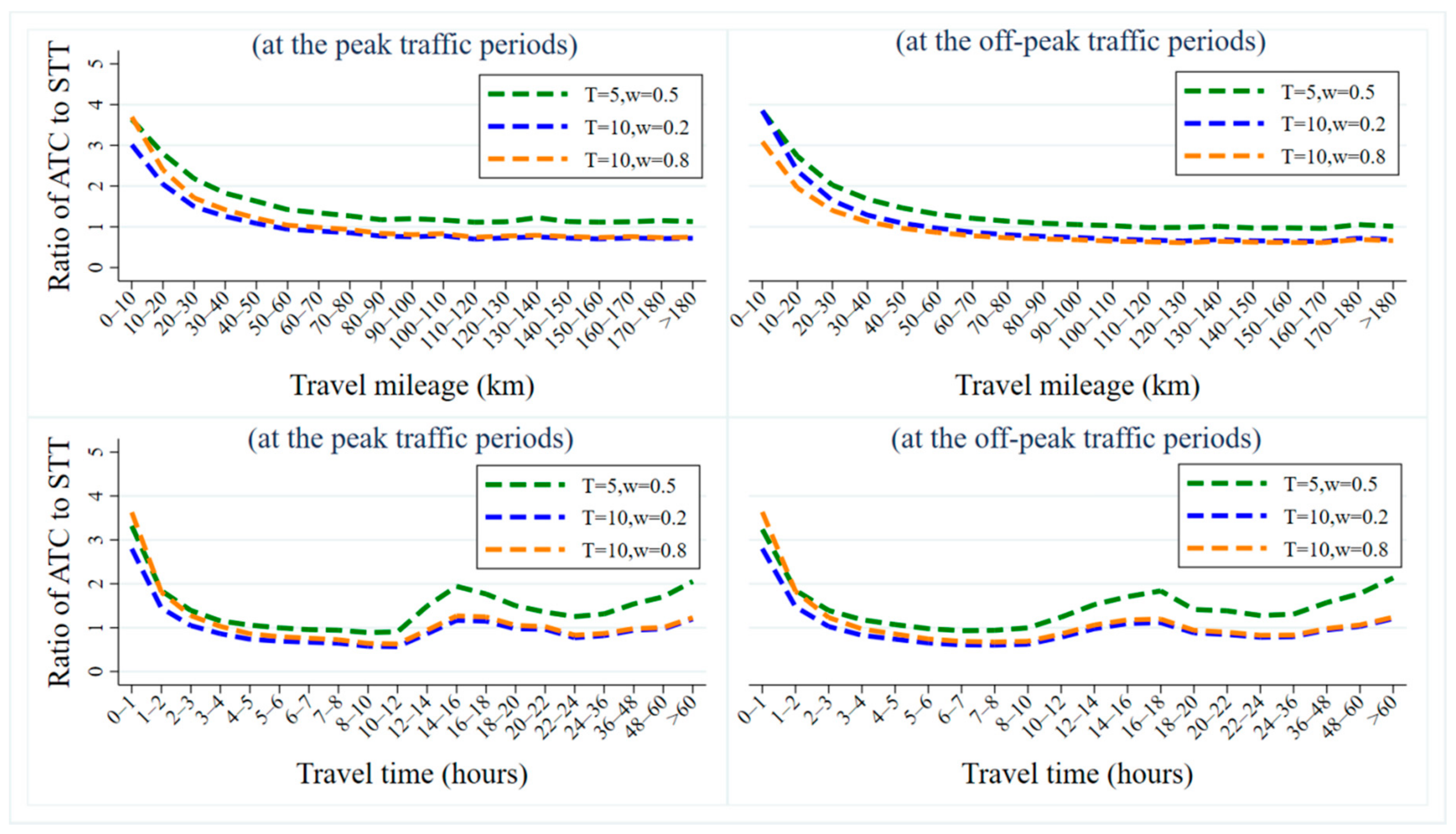 Ijerph 17 09446 g0a8