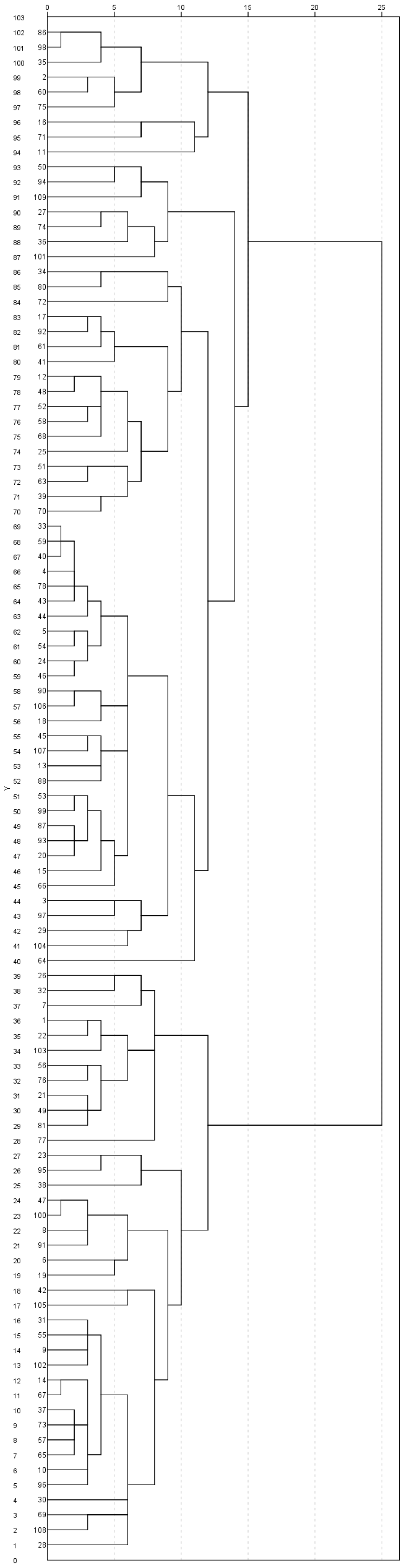 Ijerph 17 09452 g001