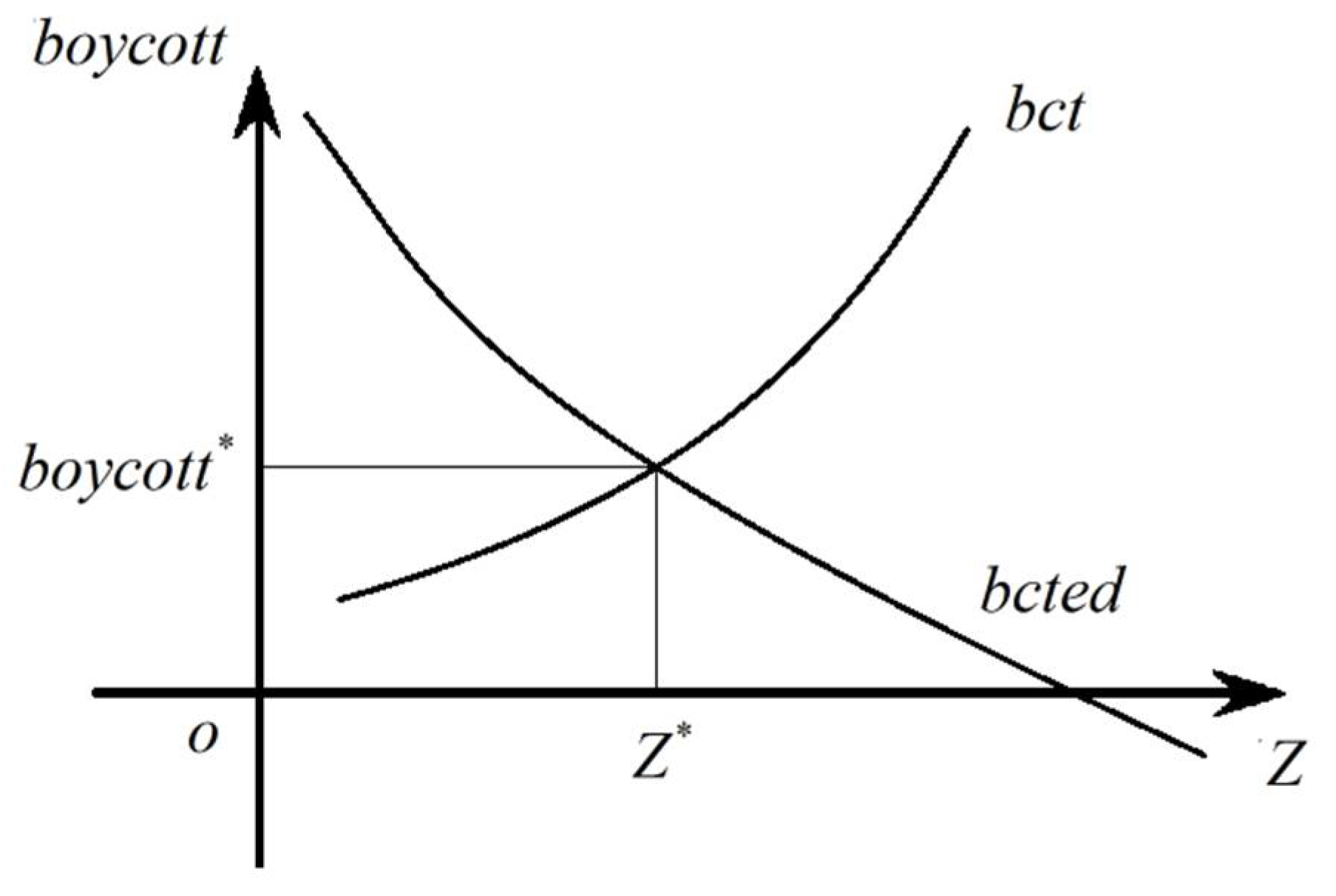 Ijerph 17 09459 g001