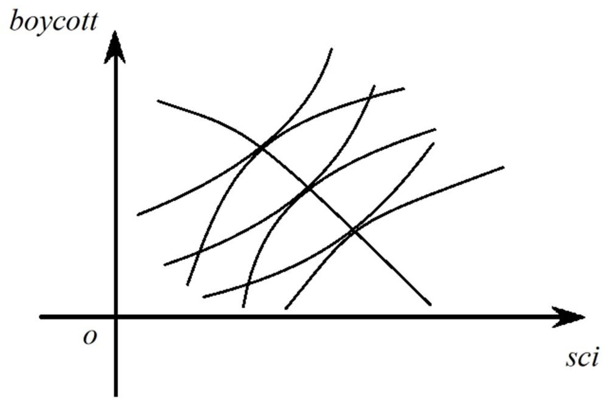 Ijerph 17 09459 g002