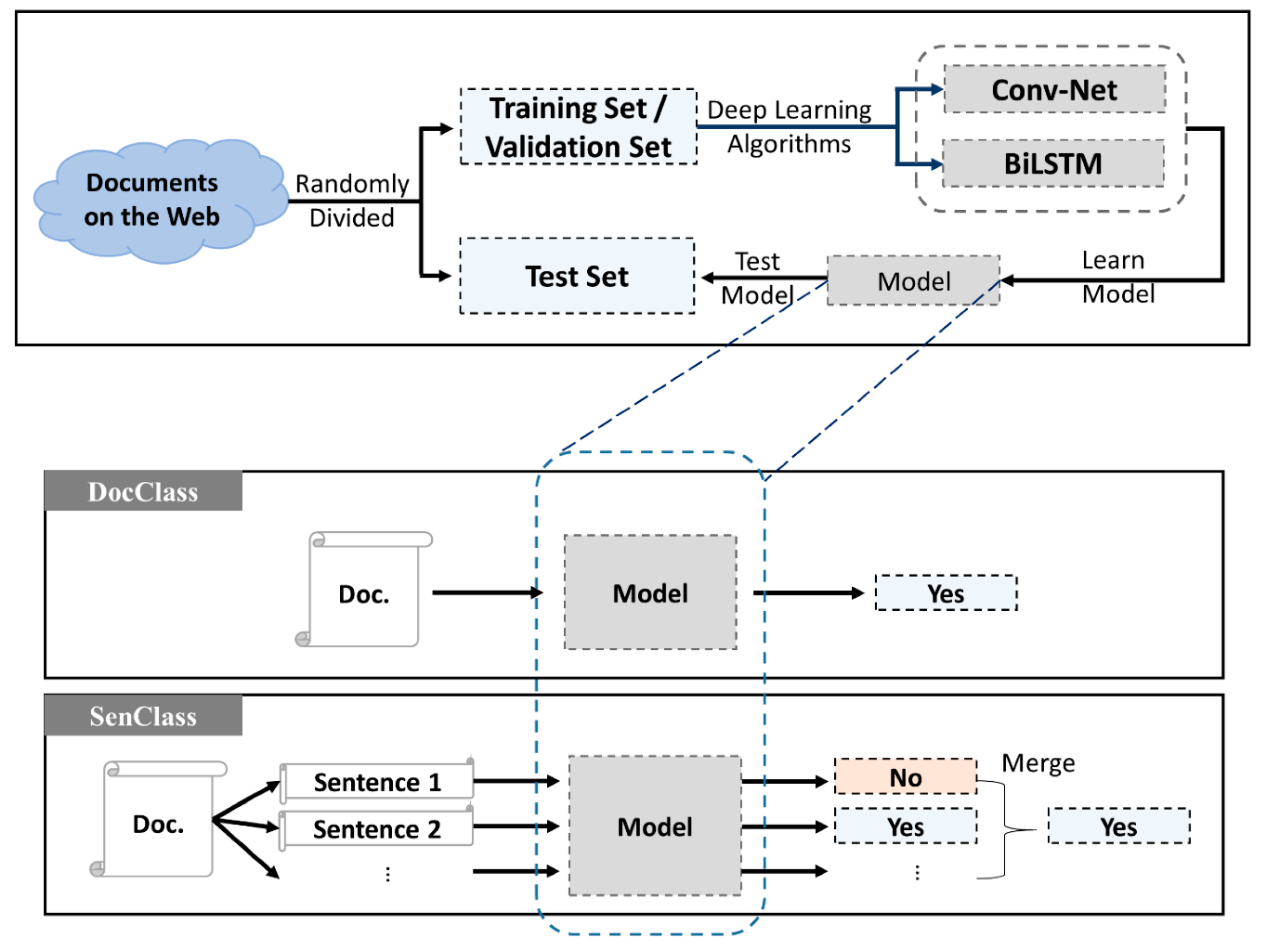 Ijerph 17 09467 g001 Ijerph 17 09467 g001