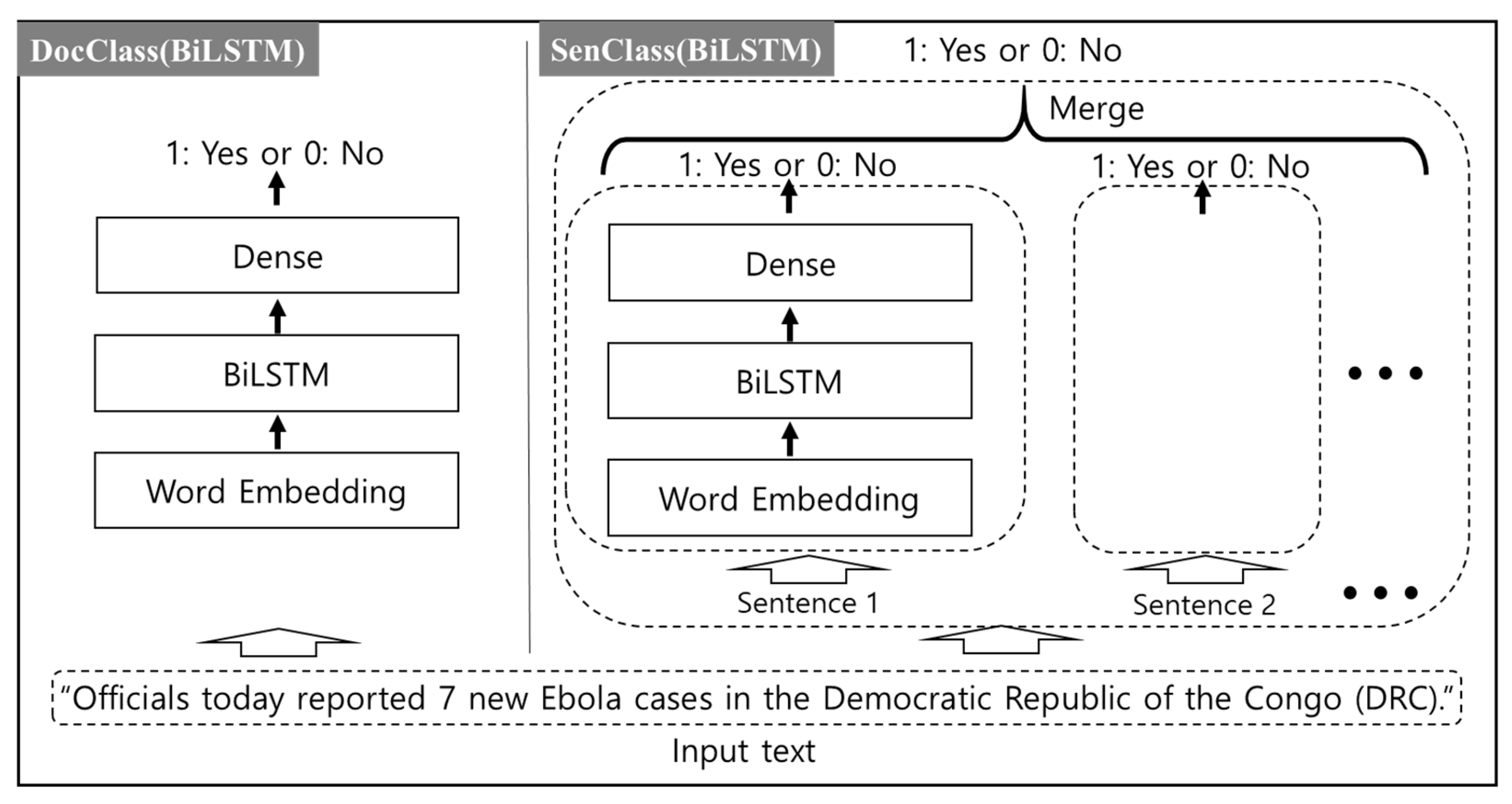 Ijerph 17 09467 g003 Ijerph 17 09467 g003