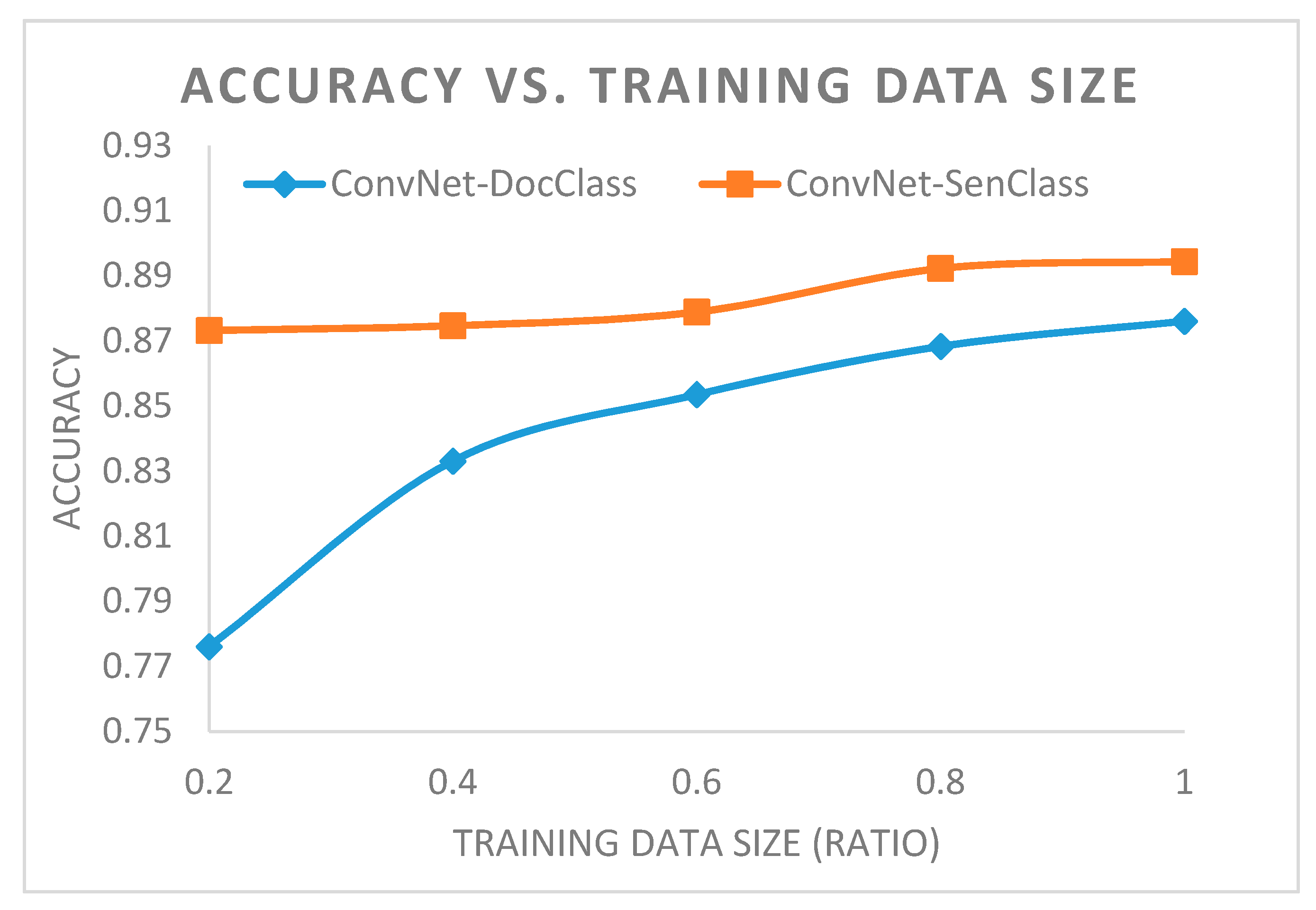 Ijerph 17 09467 g005 Ijerph 17 09467 g005
