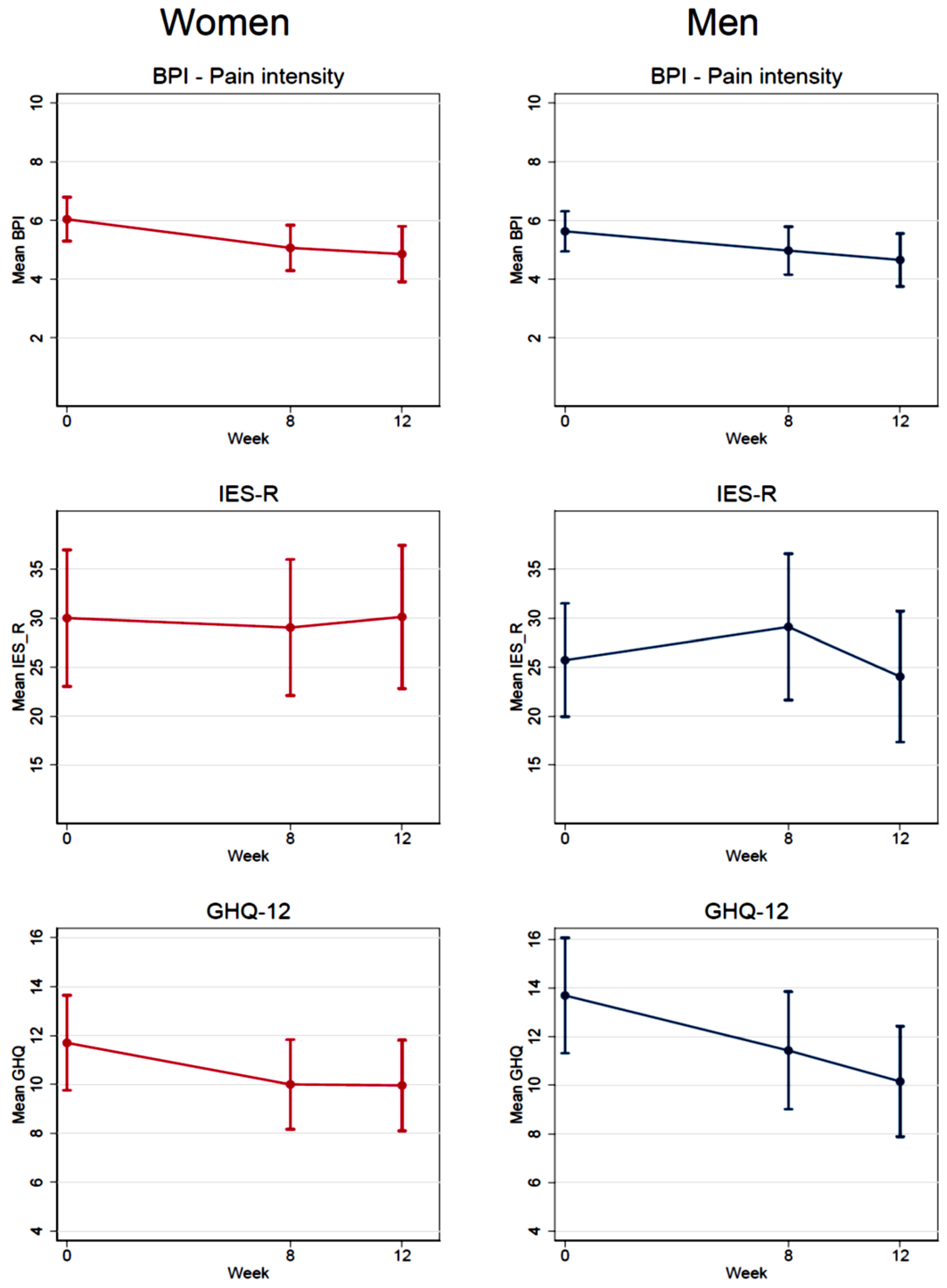 Ijerph 17 09468 g002