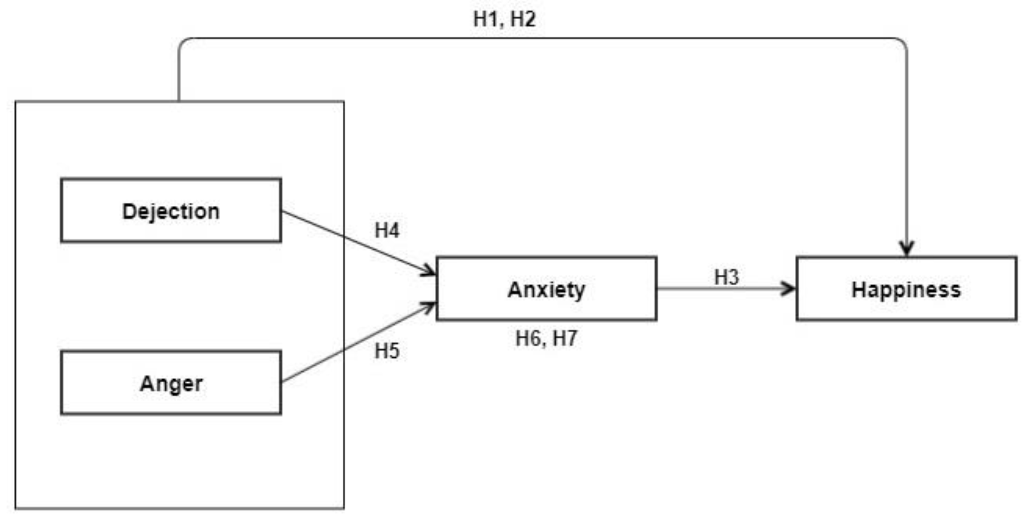 Ijerph 17 09470 g001