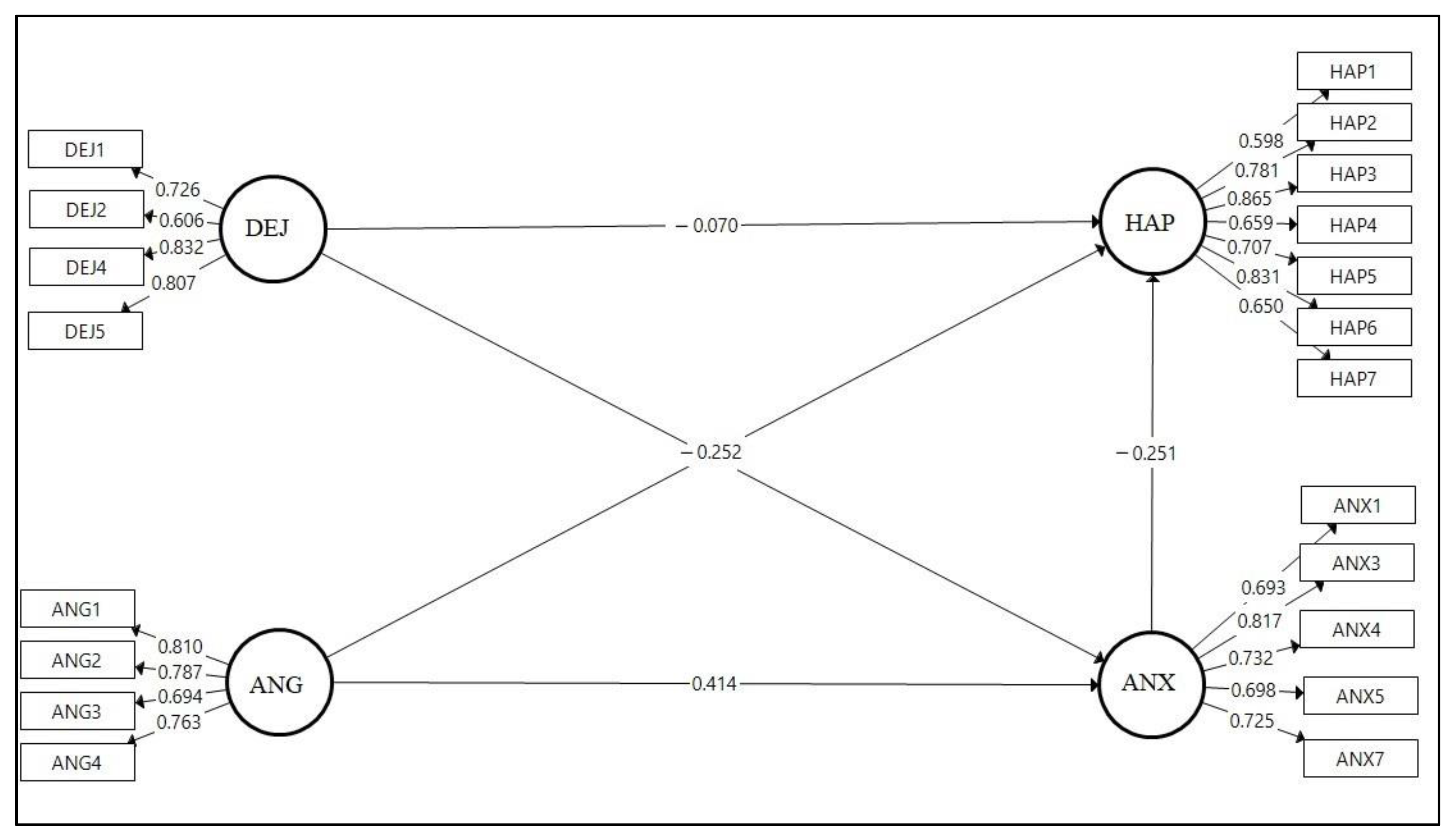 Ijerph 17 09470 g003