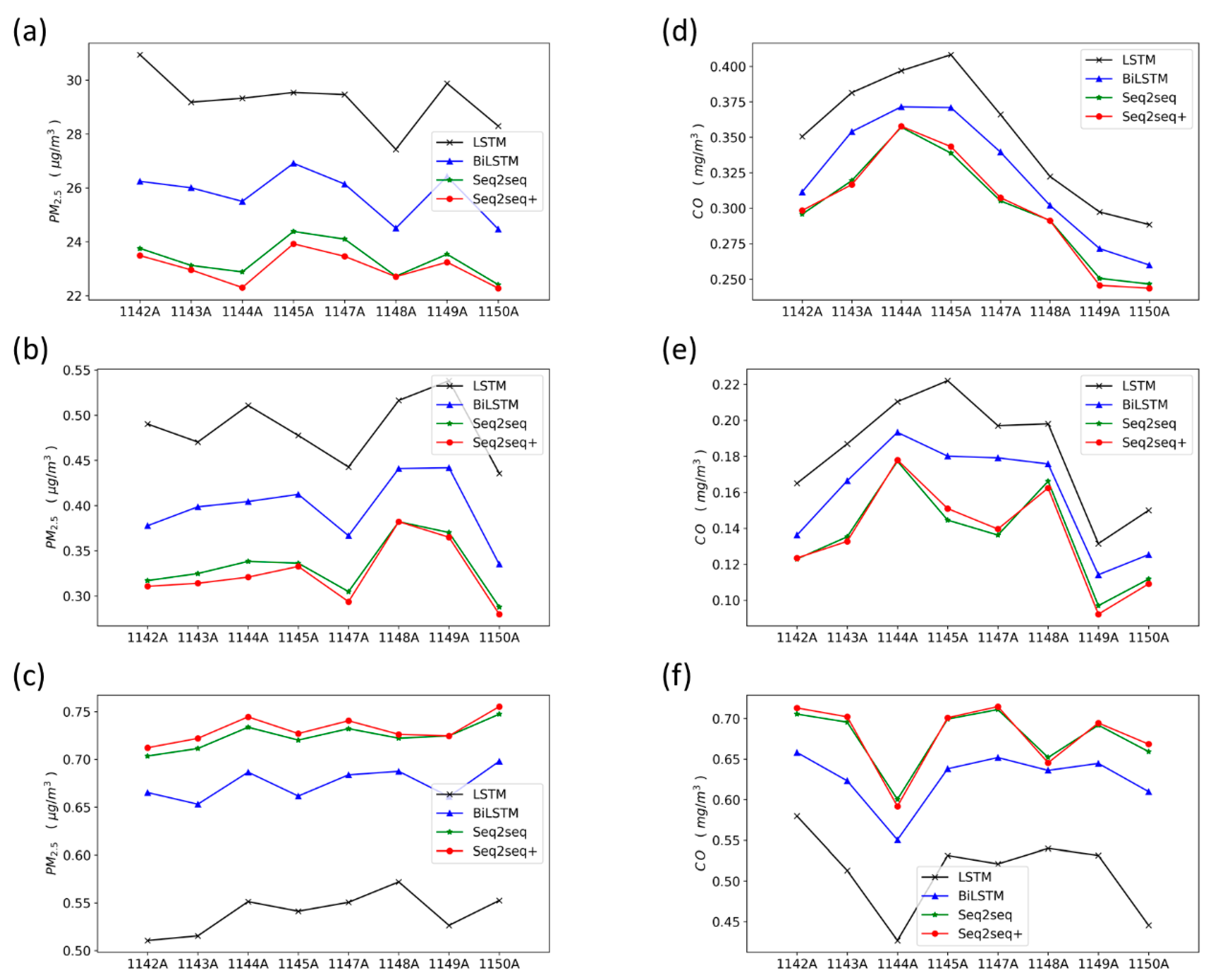 Ijerph 17 09471 g010 Ijerph 17 09471 g010