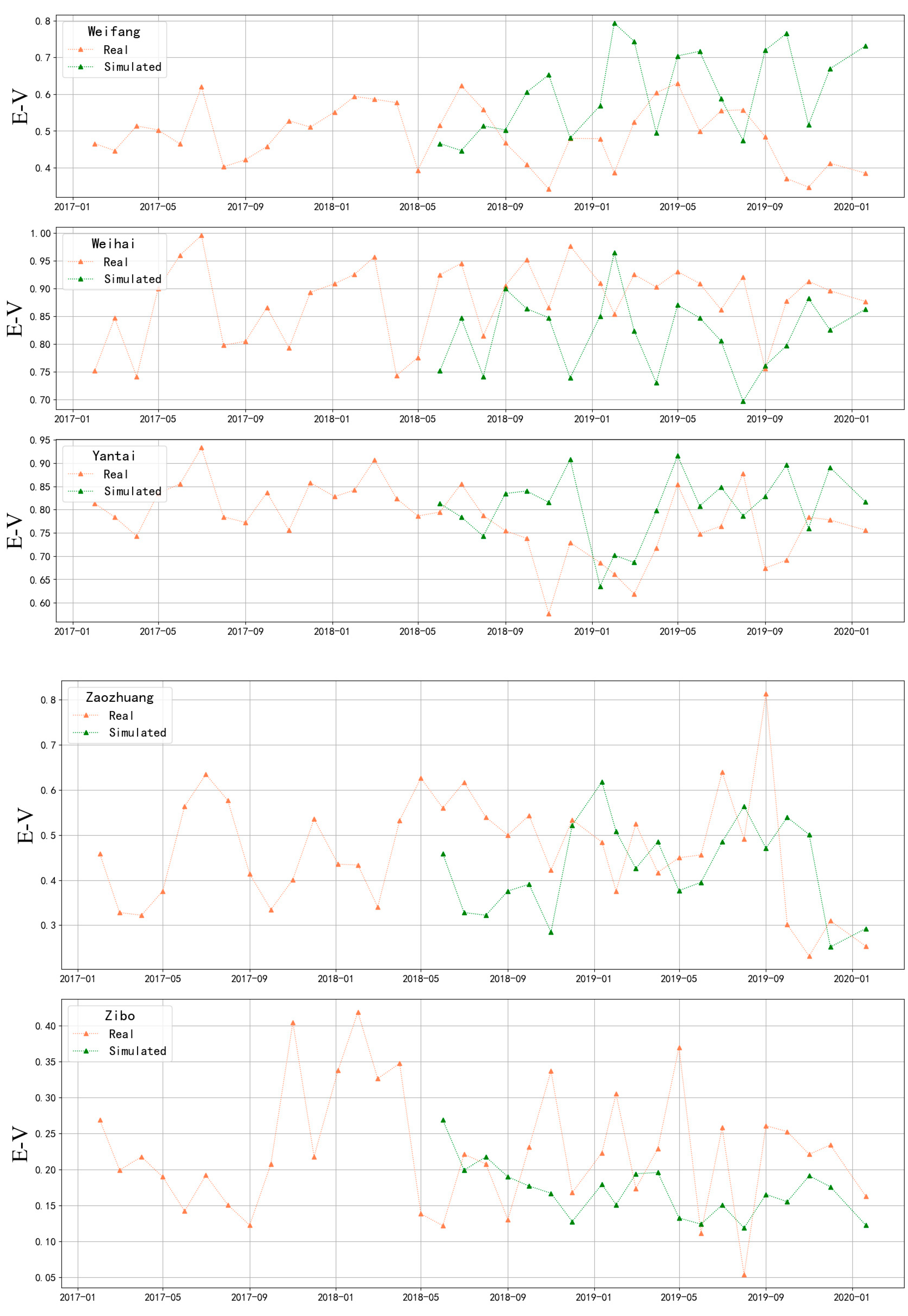 Ijerph 17 09476 g001c