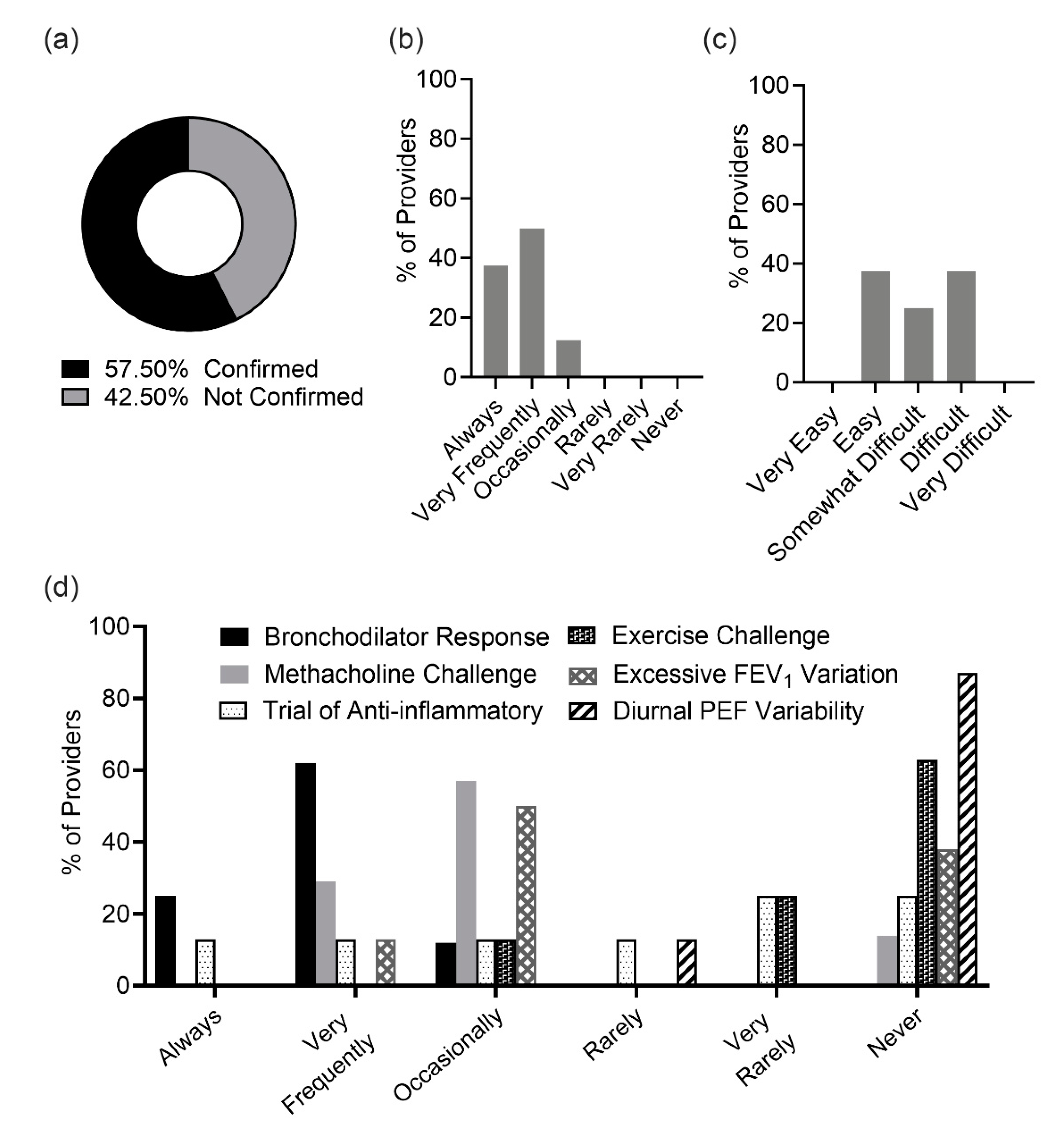 Ijerph 17 09482 g001