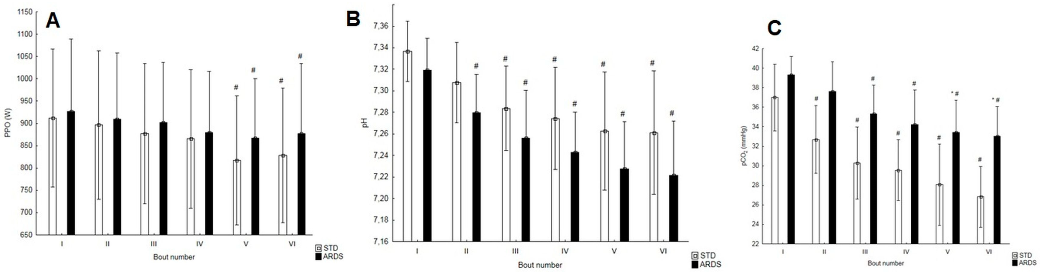 Ijerph 17 09485 g003