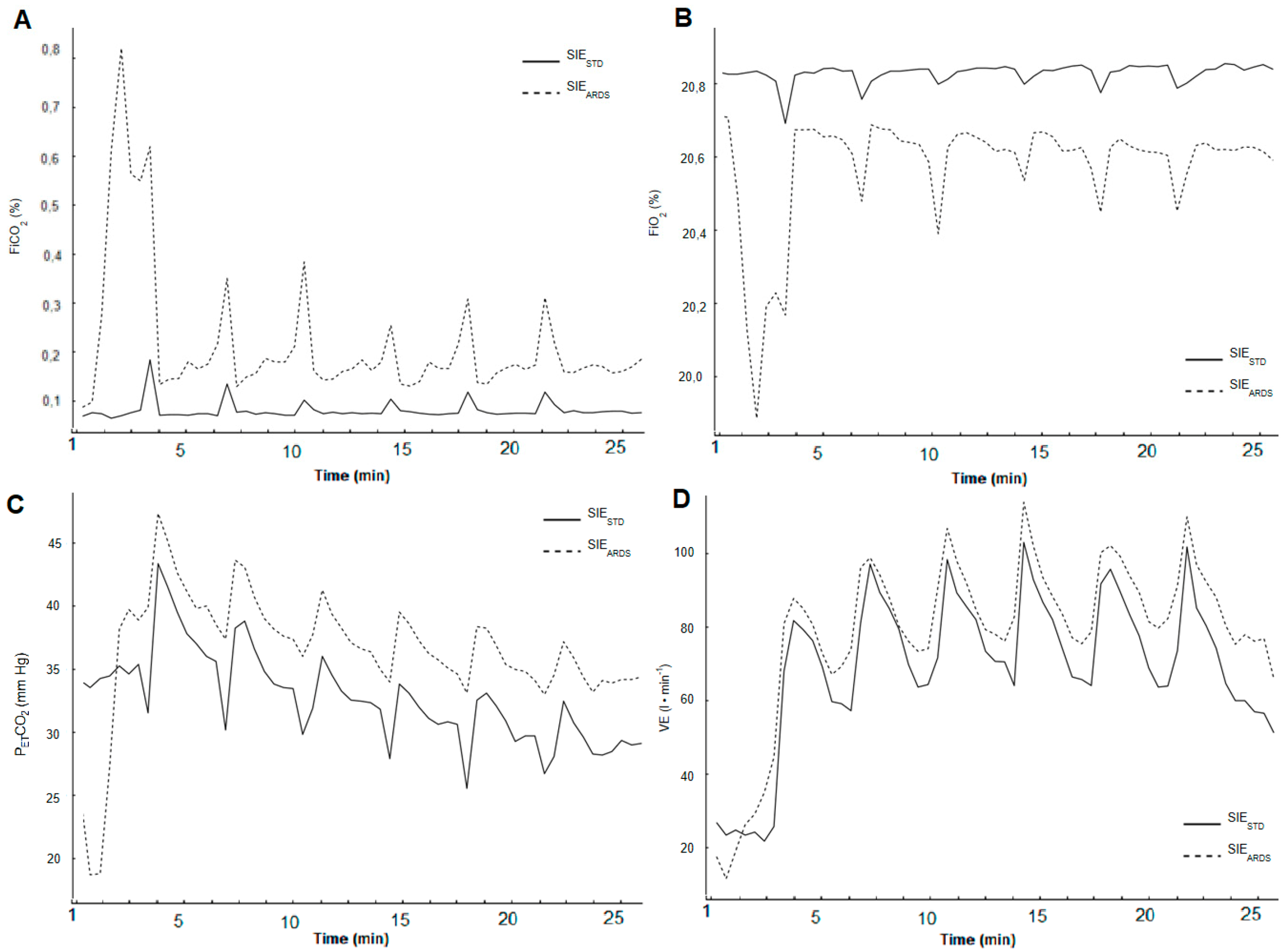 Ijerph 17 09485 g005