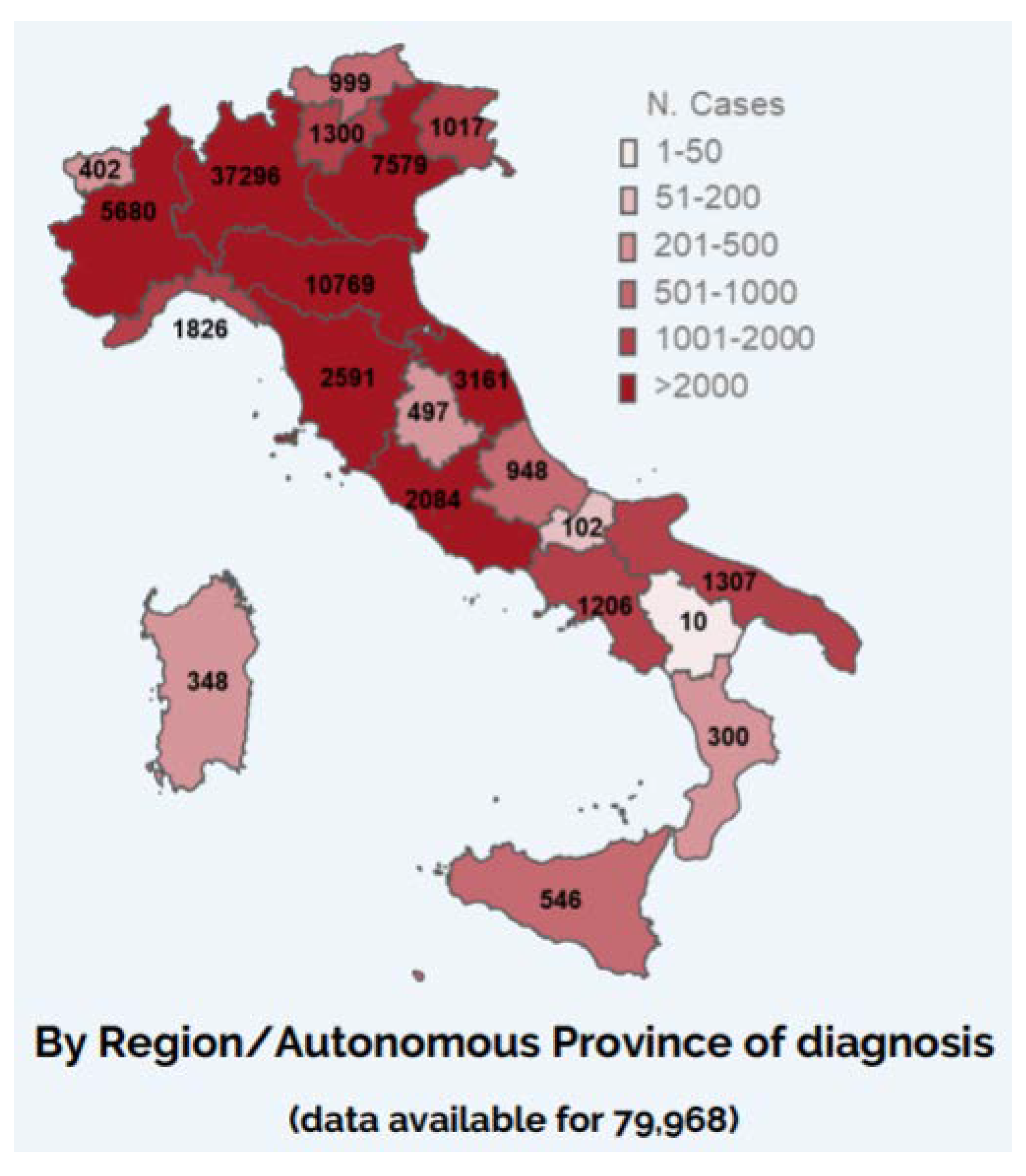 Ijerph 17 09488 g002 550