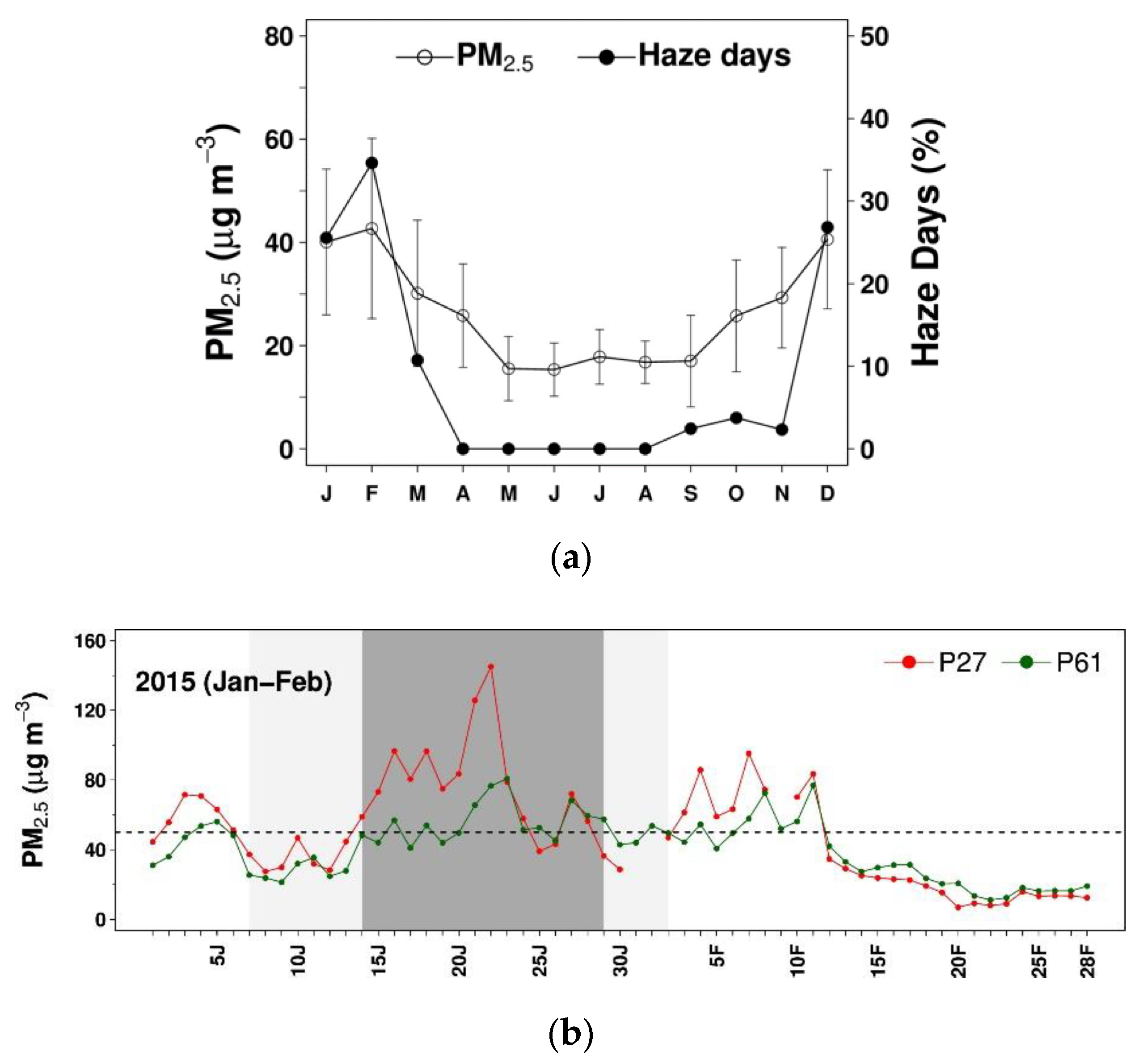Ijerph 17 09499 g002a Ijerph 17 09499 g002a