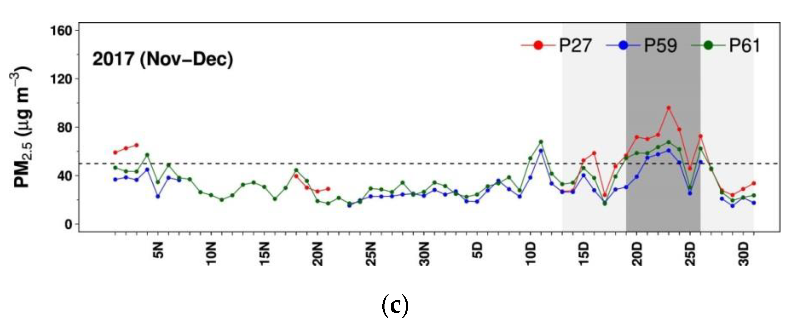 Ijerph 17 09499 g002b Ijerph 17 09499 g002b