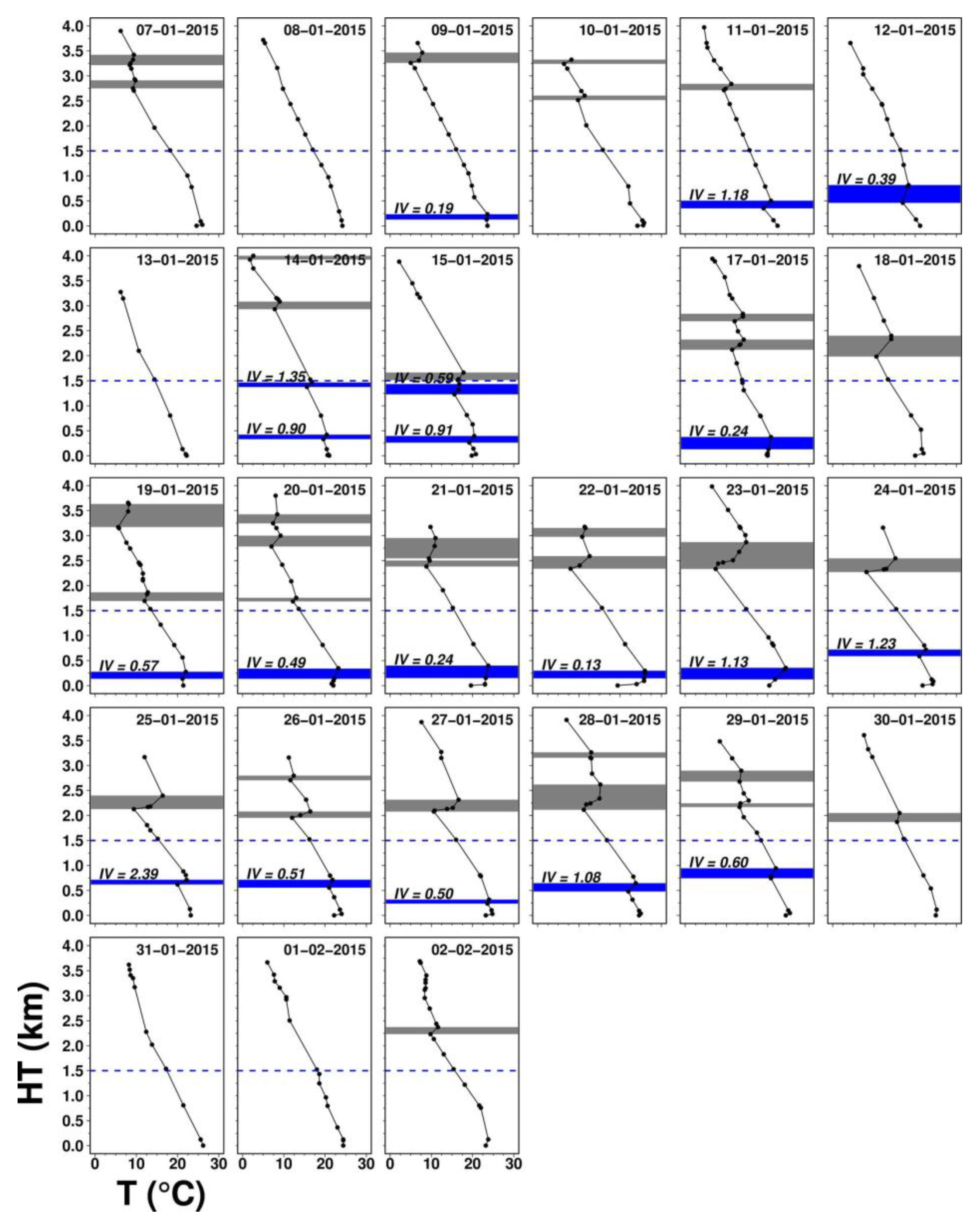 Ijerph 17 09499 g004 Ijerph 17 09499 g004