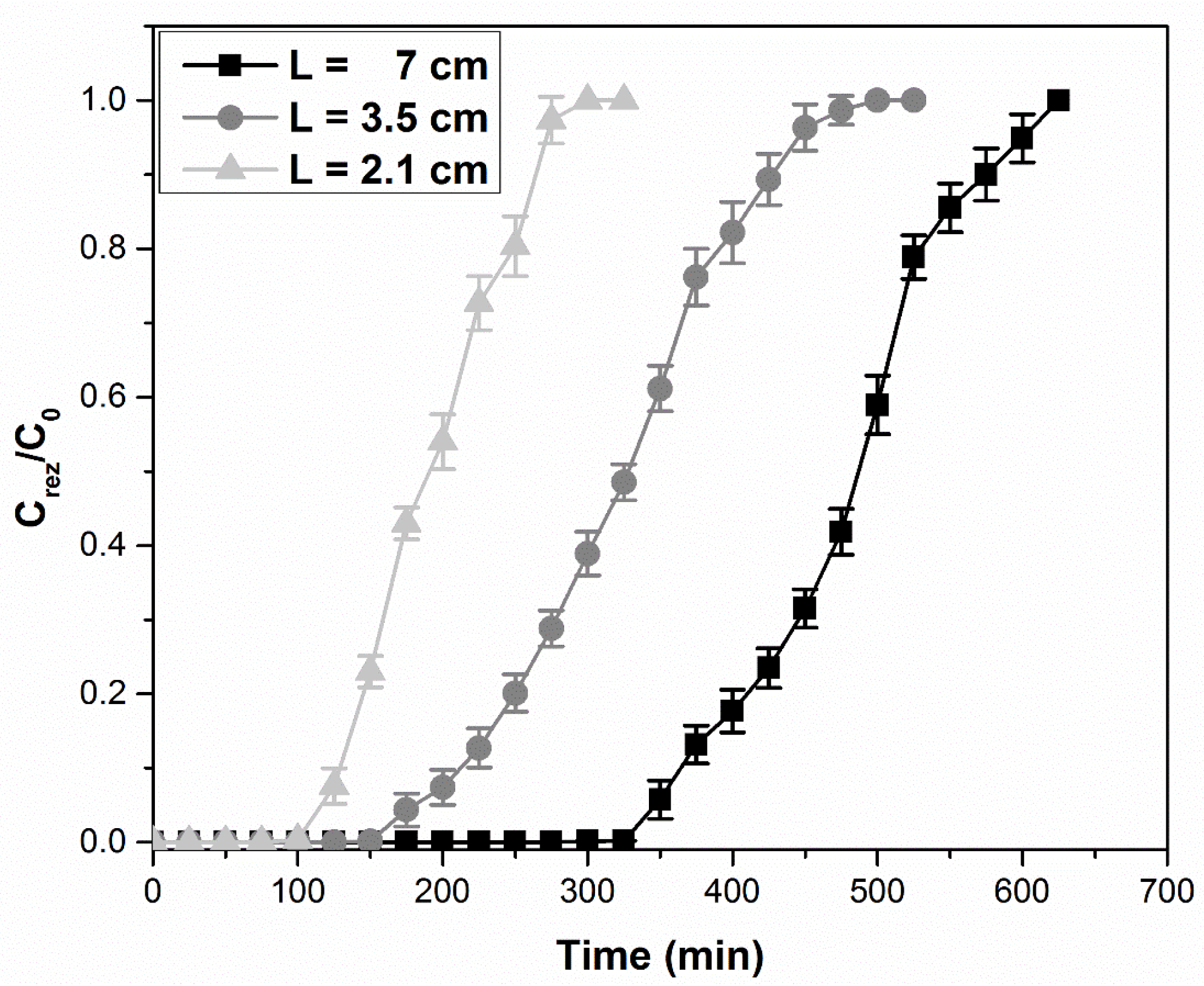 Ijerph 17 09500 g008