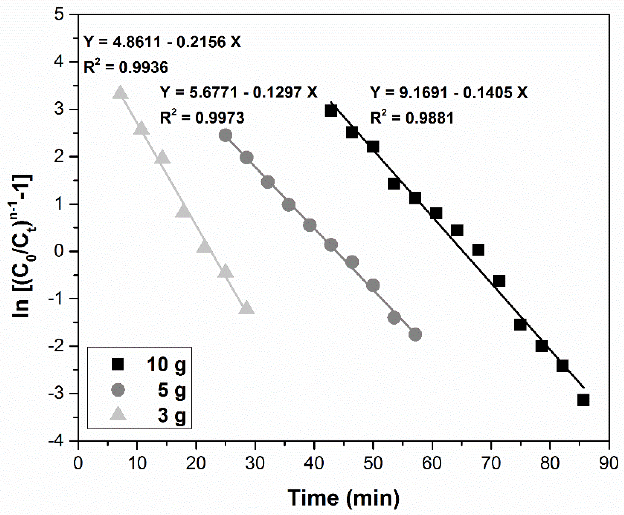 Ijerph 17 09500 g012