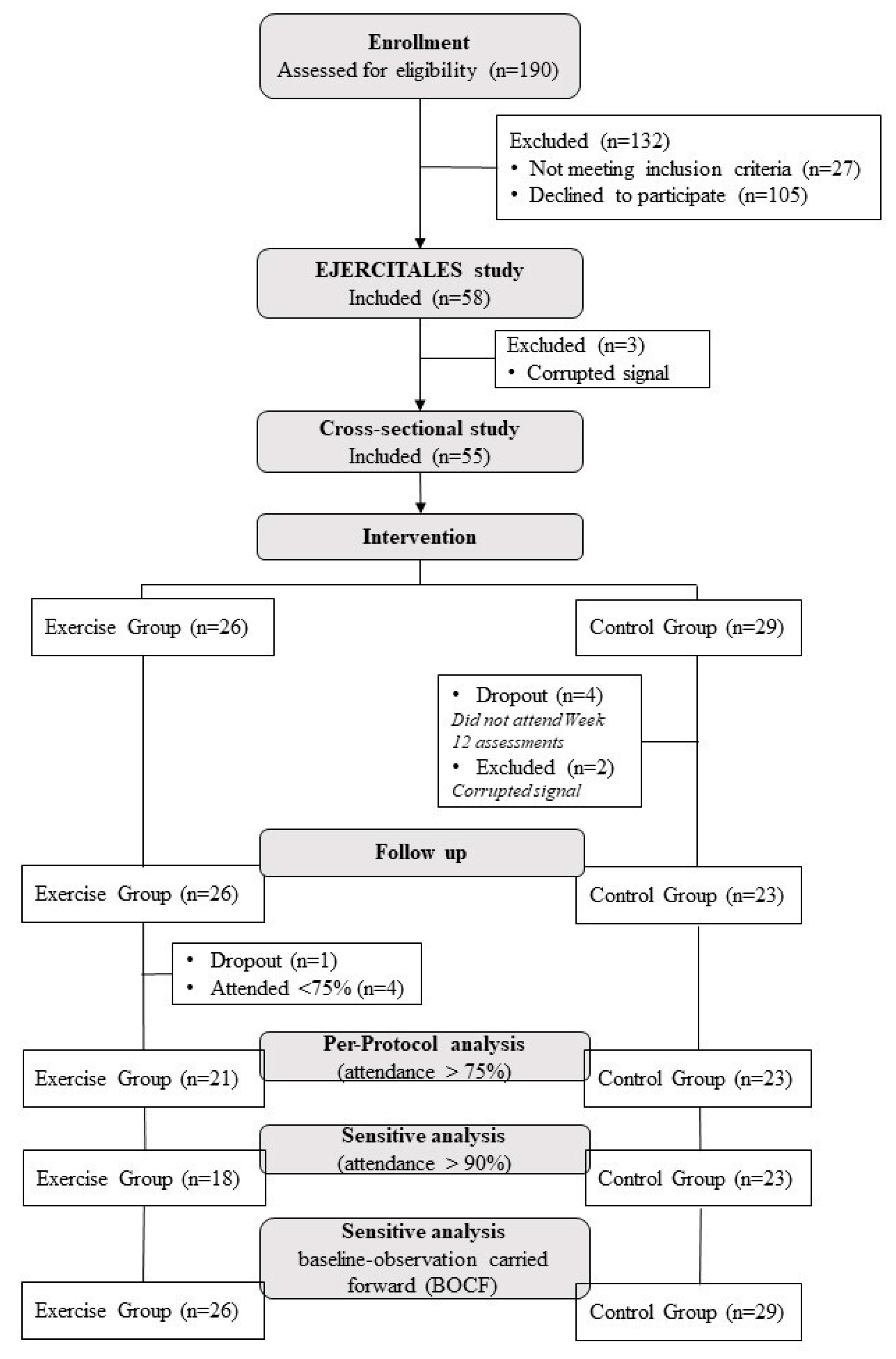 Ijerph 17 09501 g001