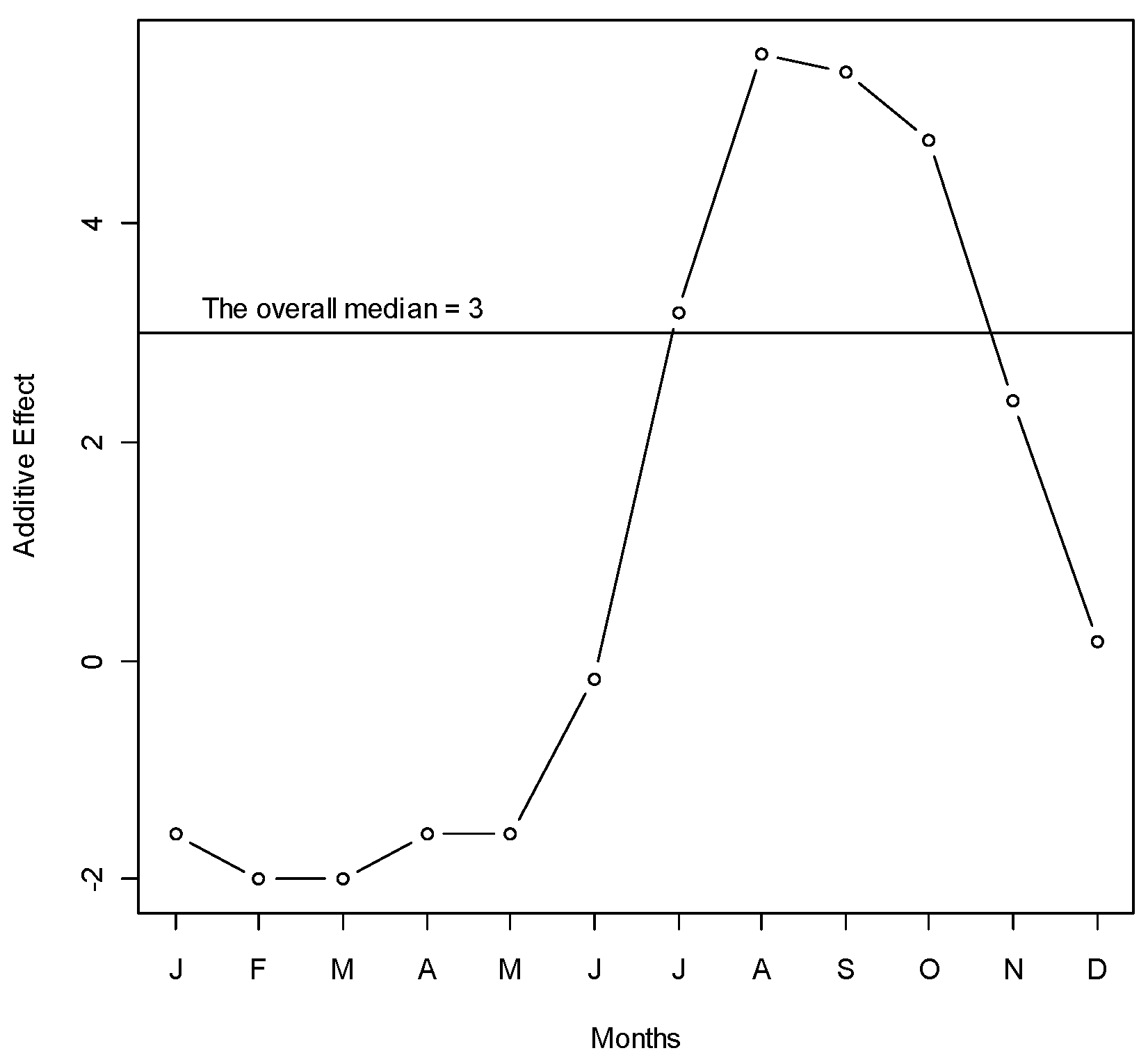 Ijerph 17 09506 g001 Ijerph 17 09506 g001