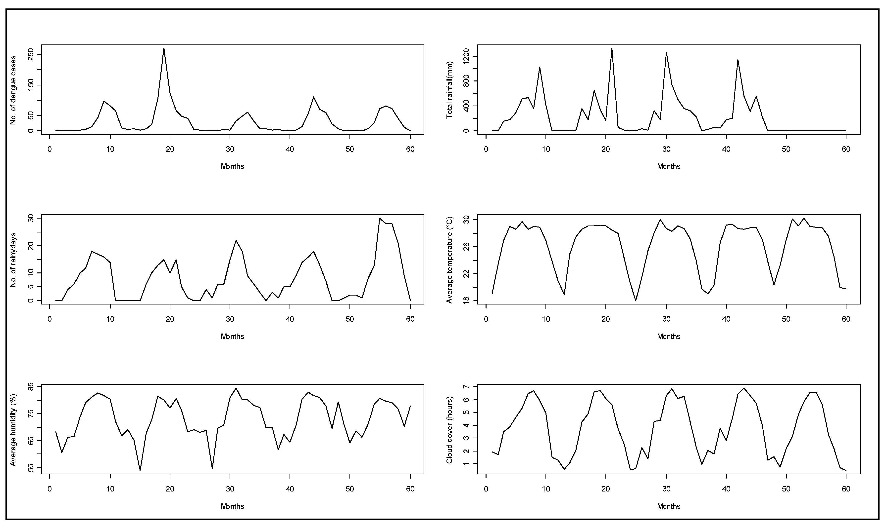 Ijerph 17 09506 g002 Ijerph 17 09506 g002