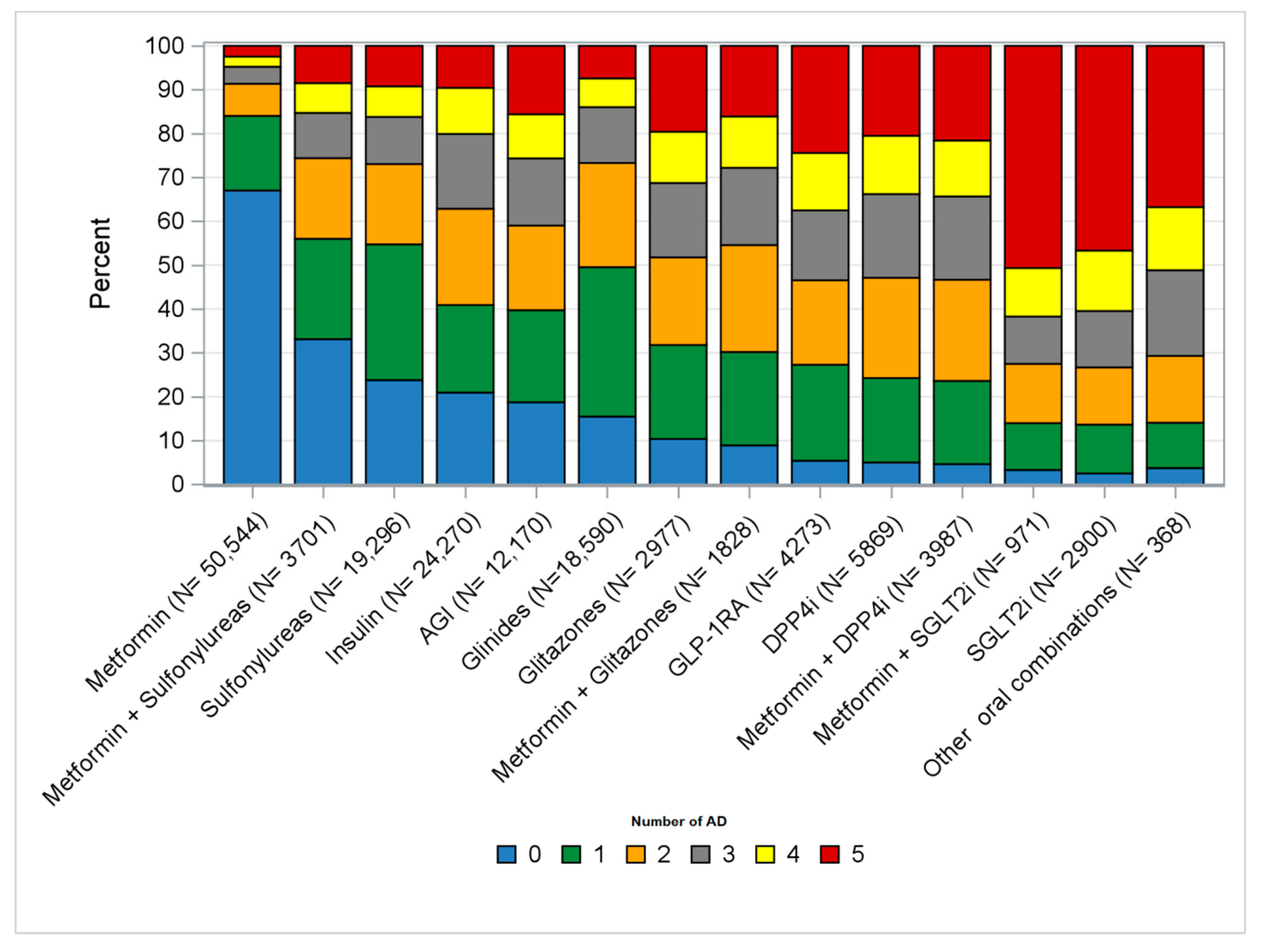 Ijerph 17 09514 g003