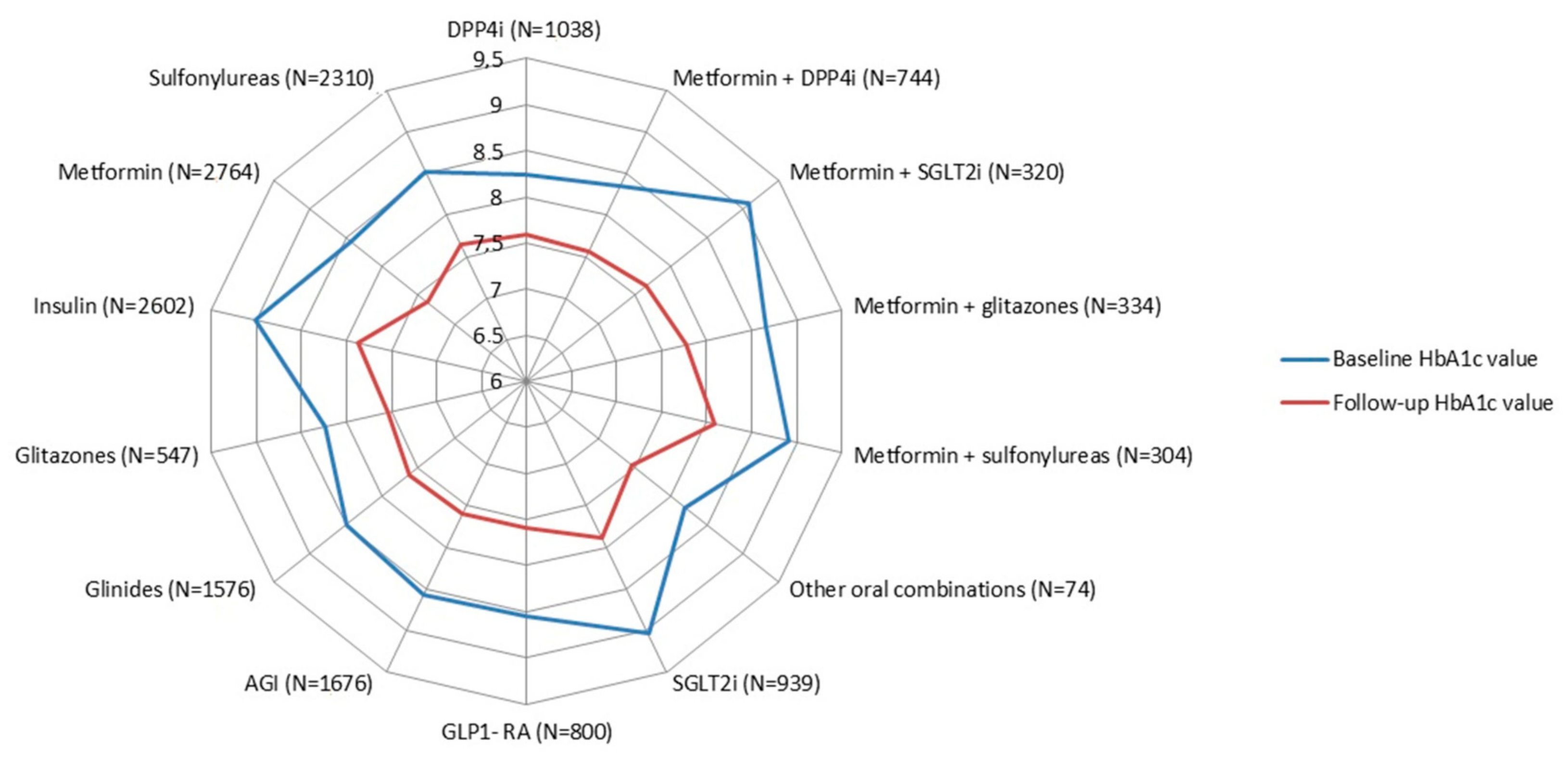 Ijerph 17 09514 g004