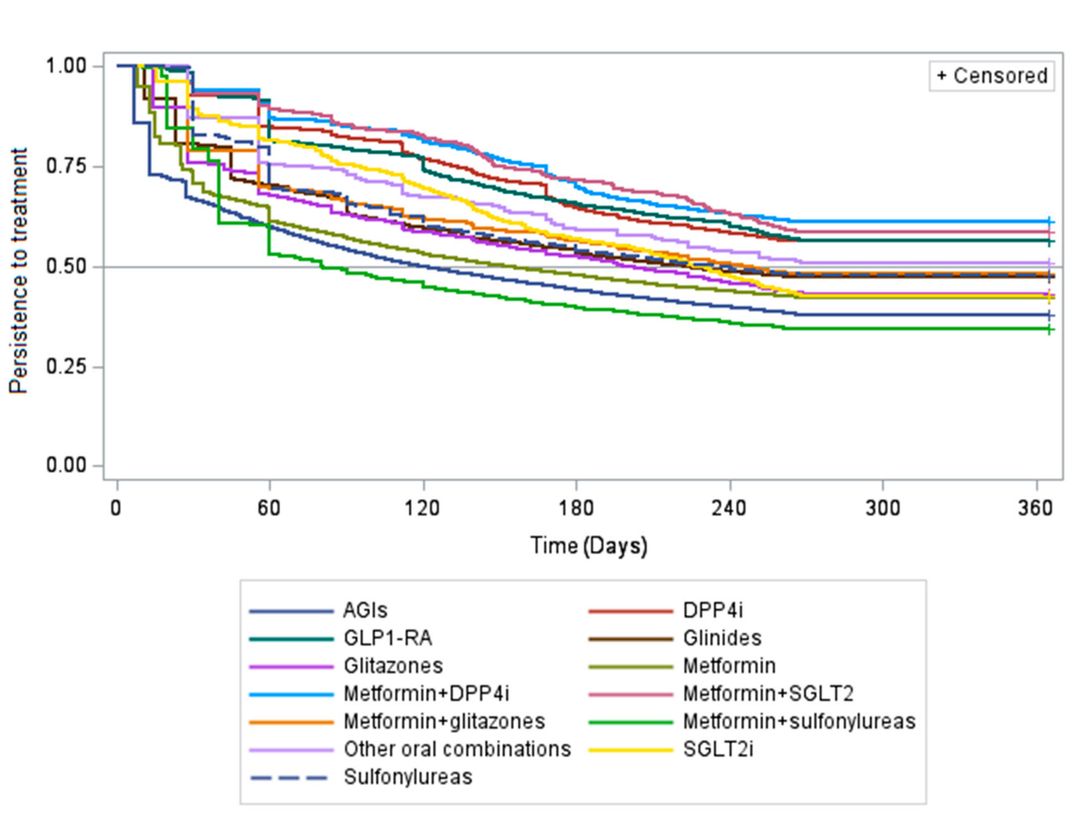 Ijerph 17 09514 g005