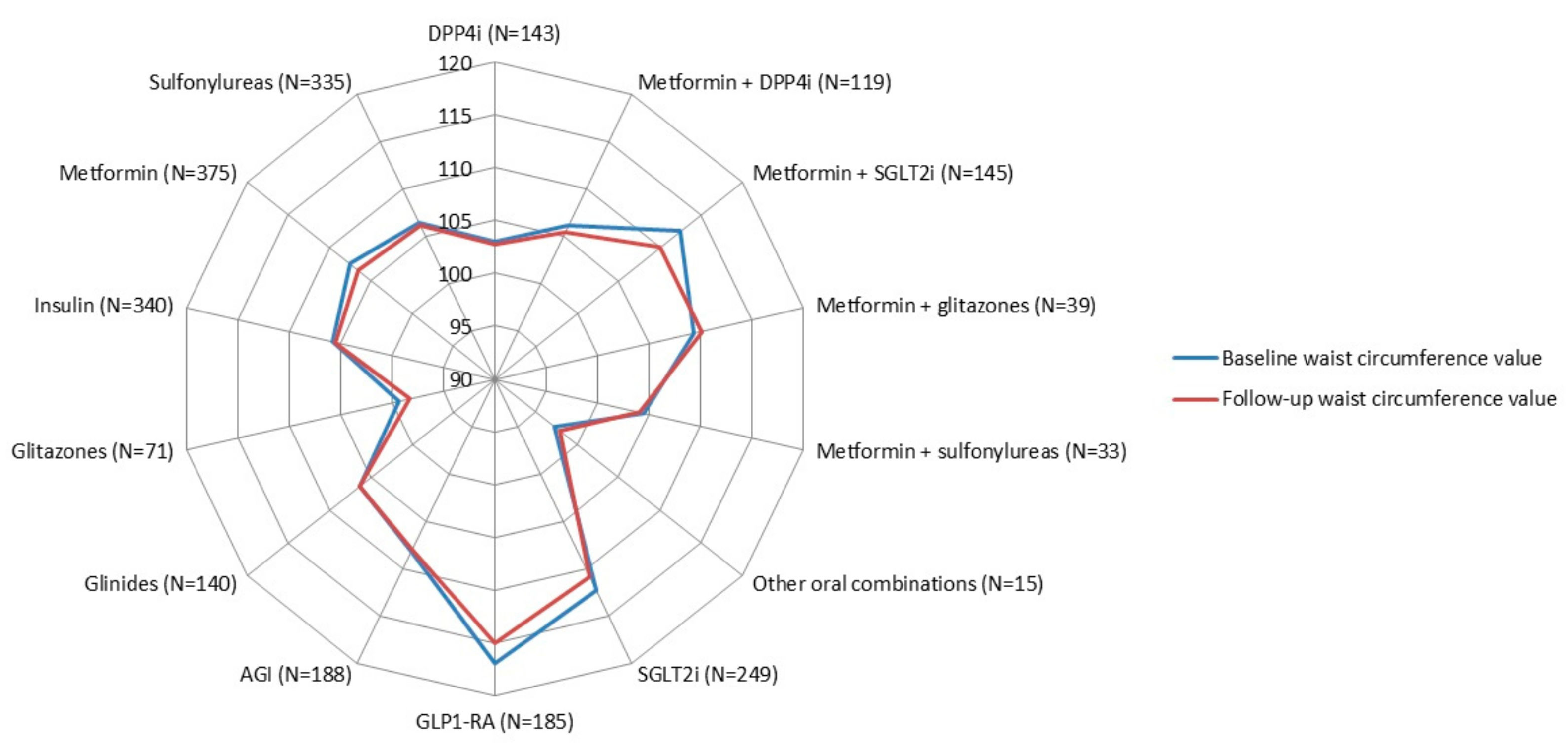 Ijerph 17 09514 g0a3