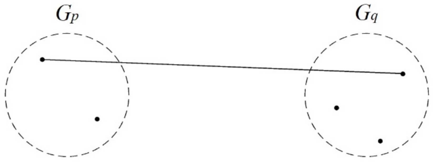 Ijerph 17 09515 g002