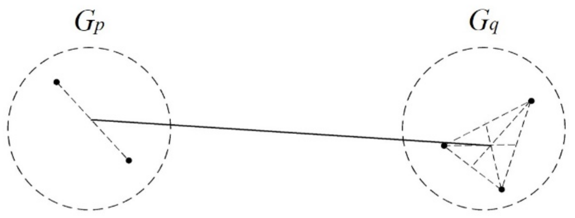 Ijerph 17 09515 g004