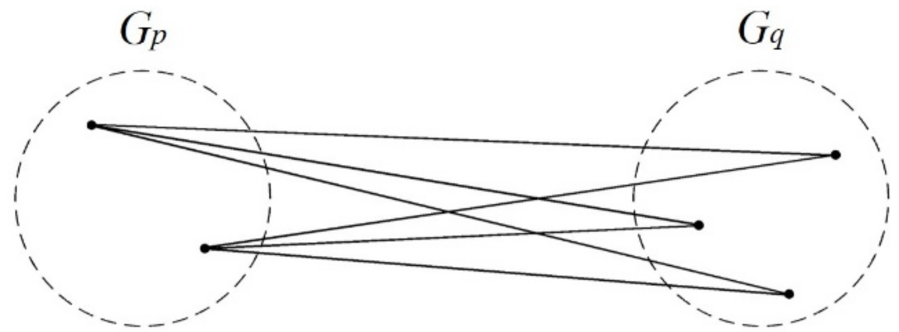 Ijerph 17 09515 g005