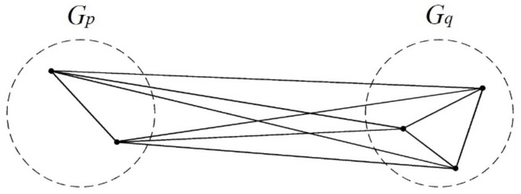 Ijerph 17 09515 g006