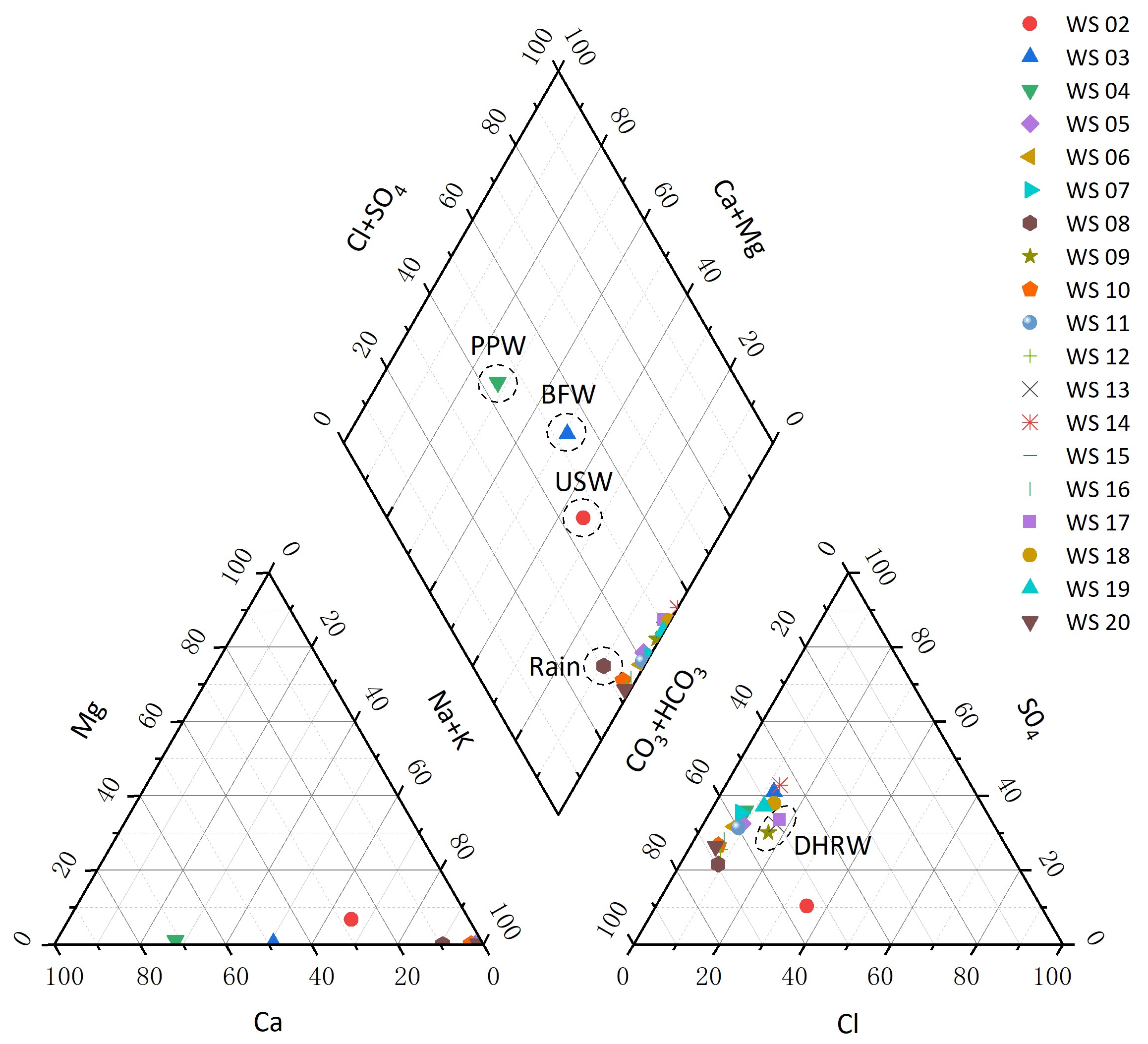 Ijerph 17 09515 g014