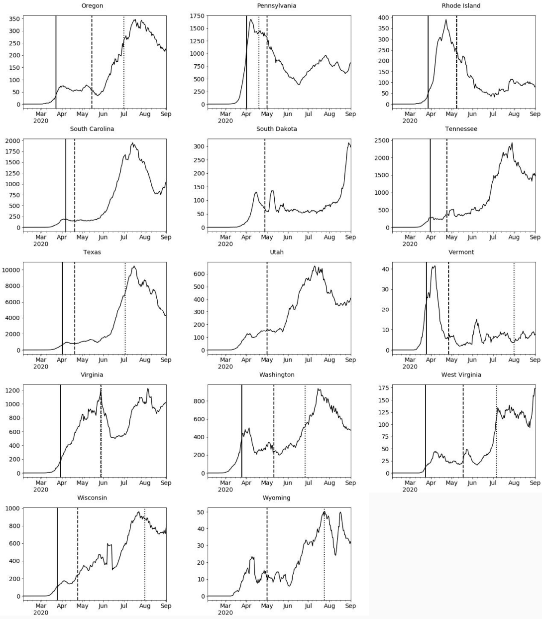 Ijerph 17 09520 g0a1c