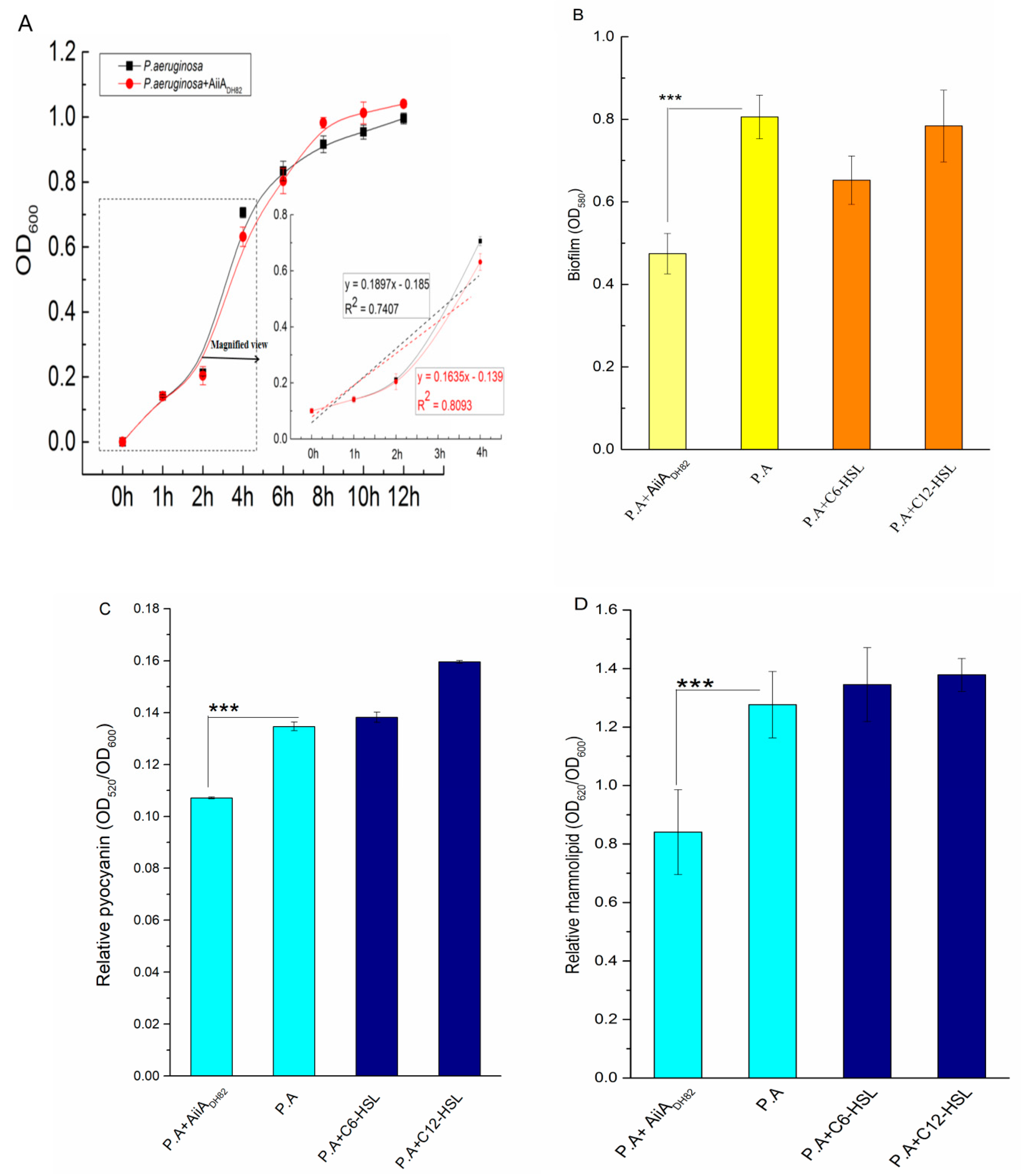 Ijerph 17 09539 g005