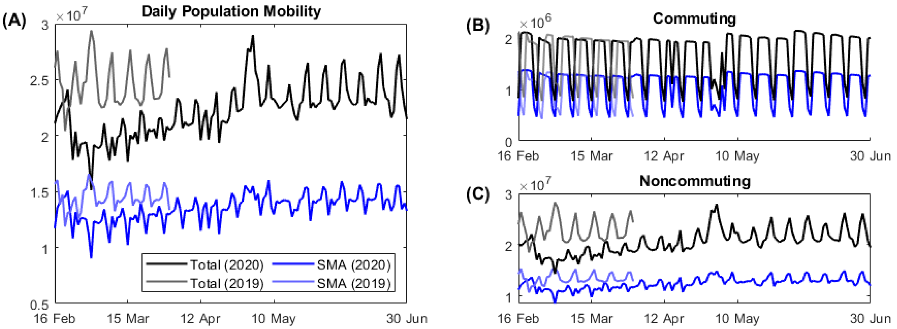 Ijerph 17 09551 g003
