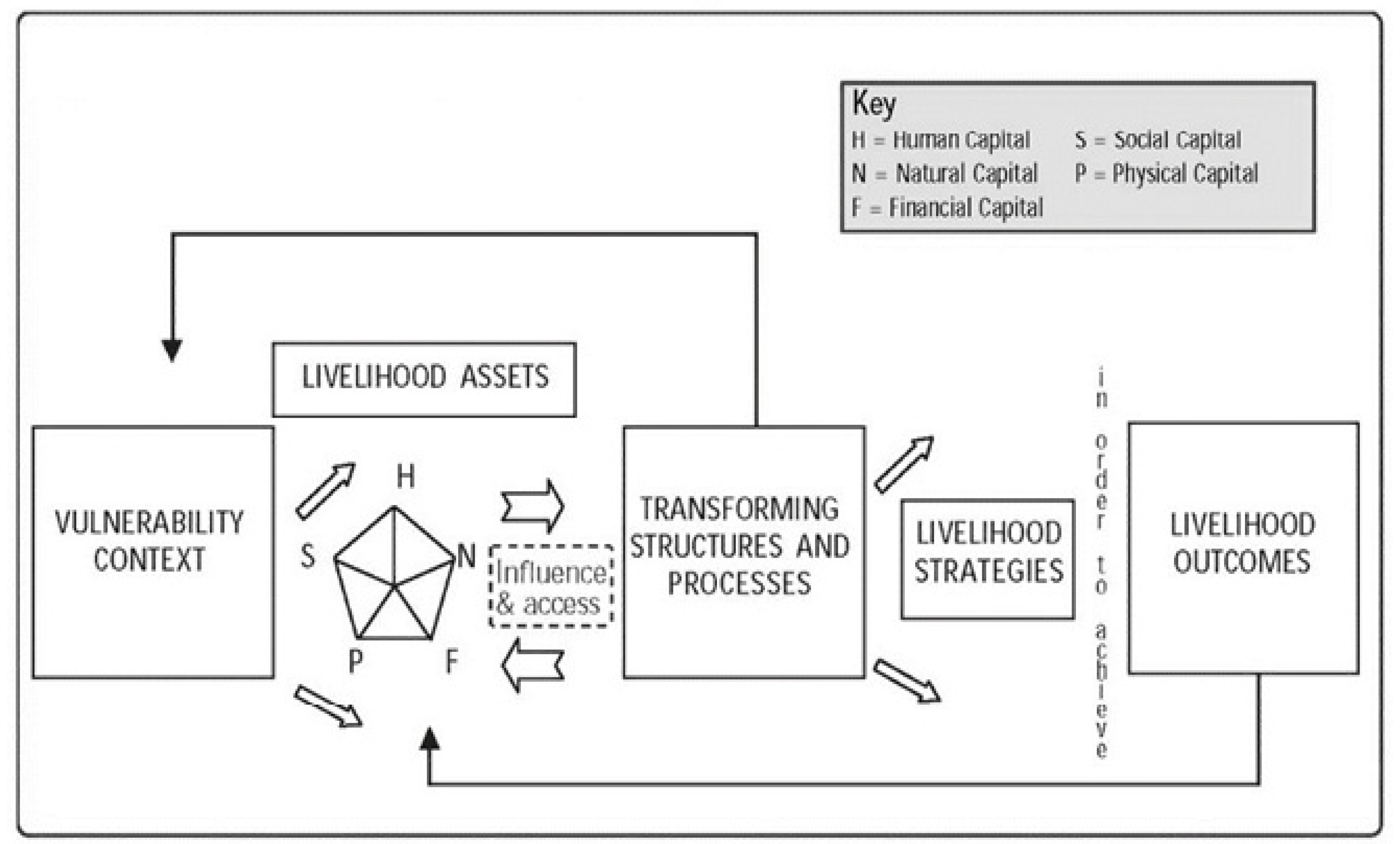 Ijerph 17 09556 g002