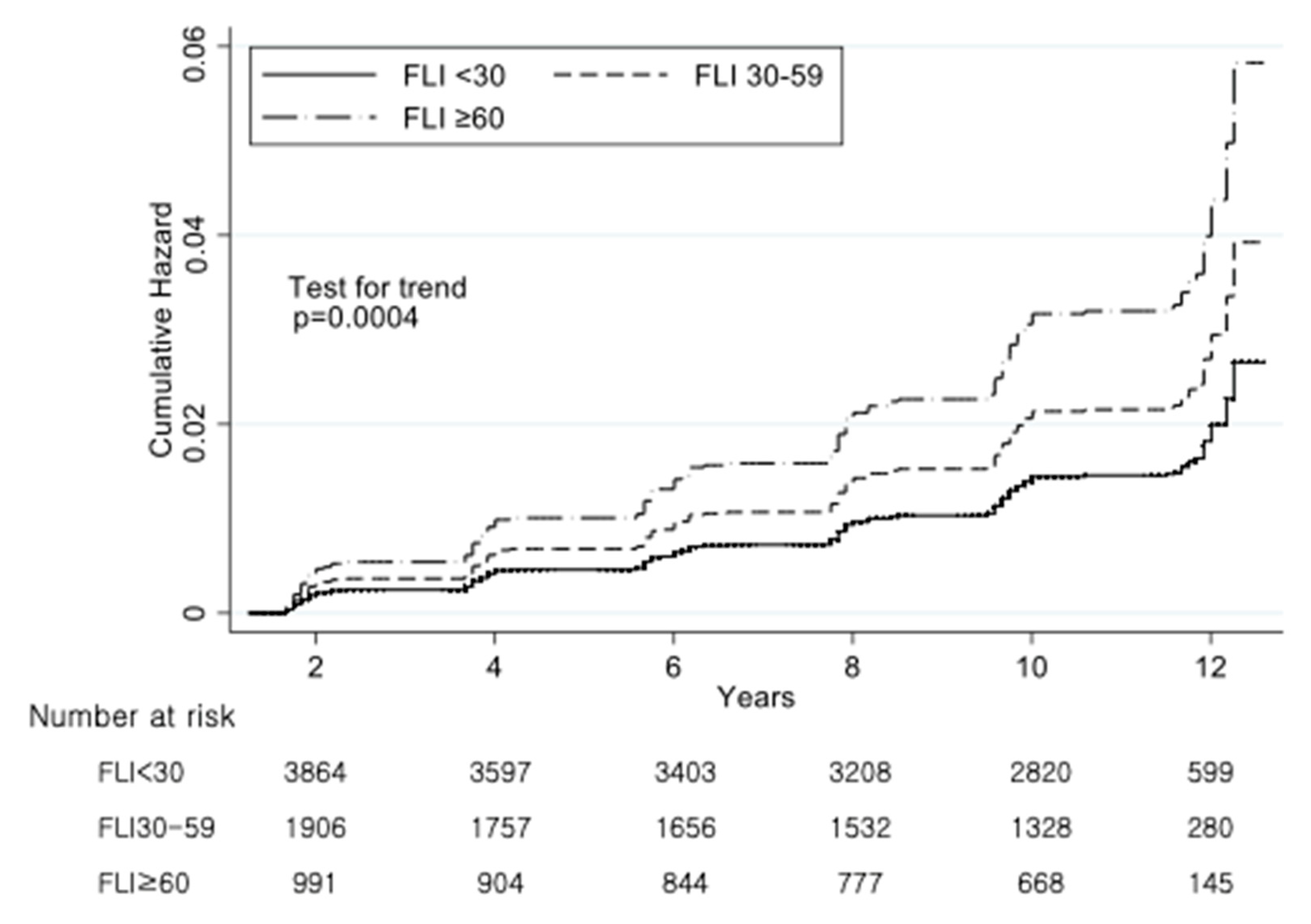 Ijerph 17 09568 g002 Ijerph 17 09568 g002
