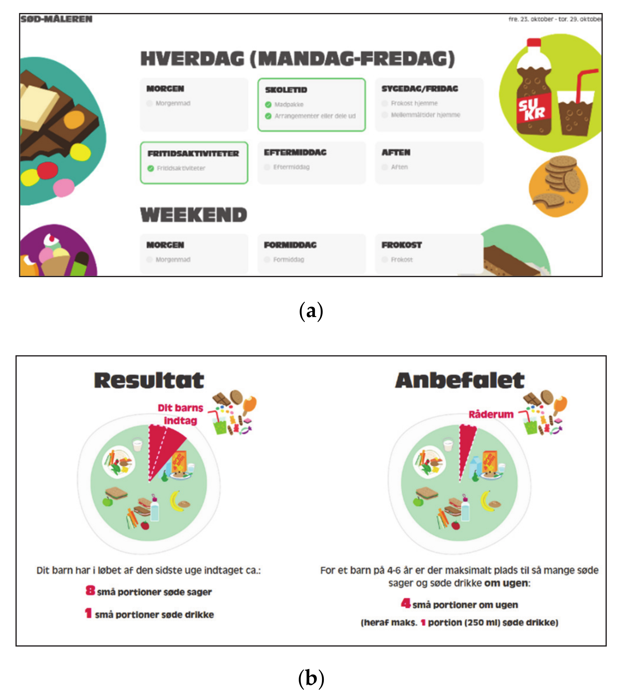 Ijerph 17 09580 g003