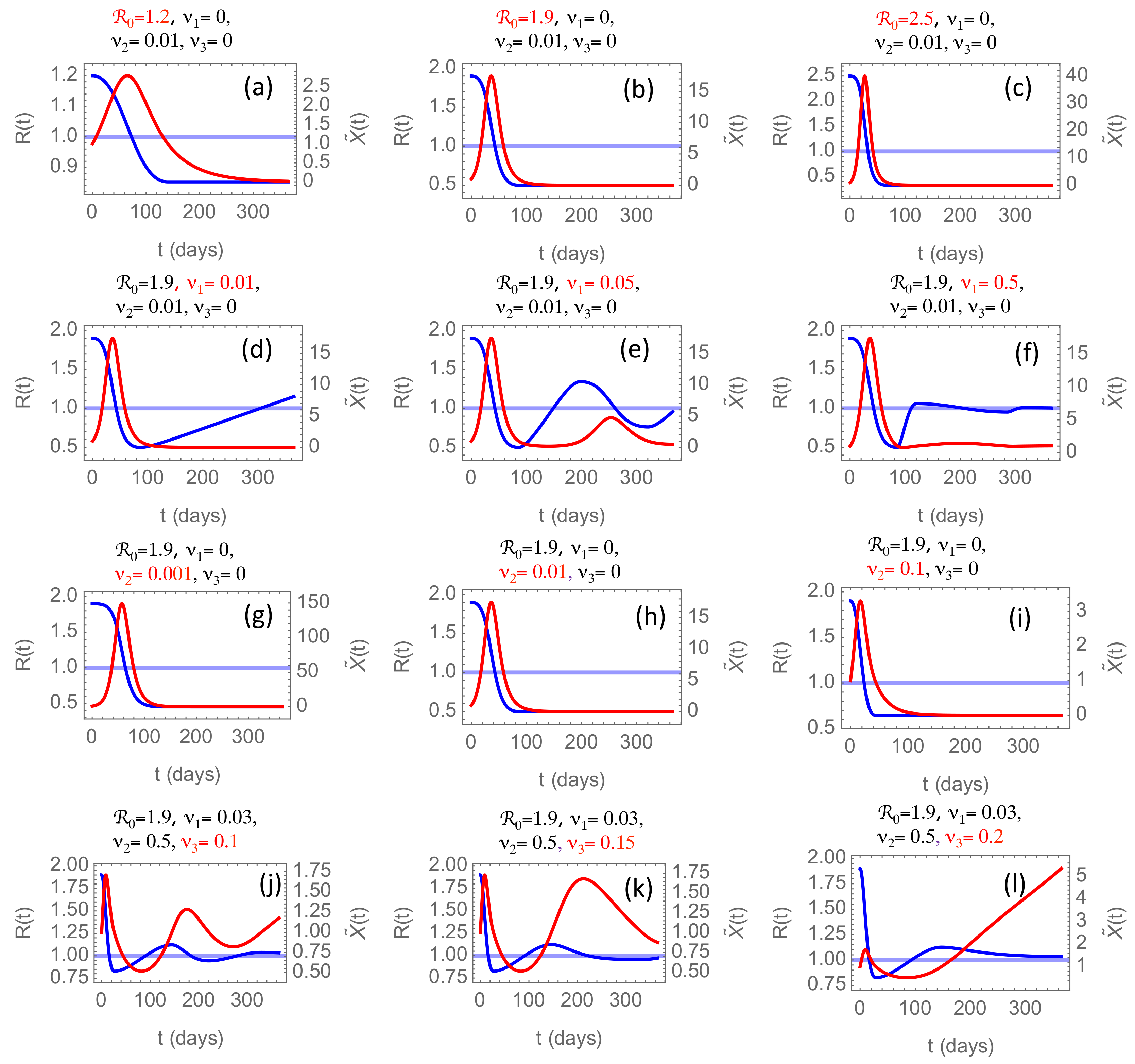 Ijerph 17 09592 g005