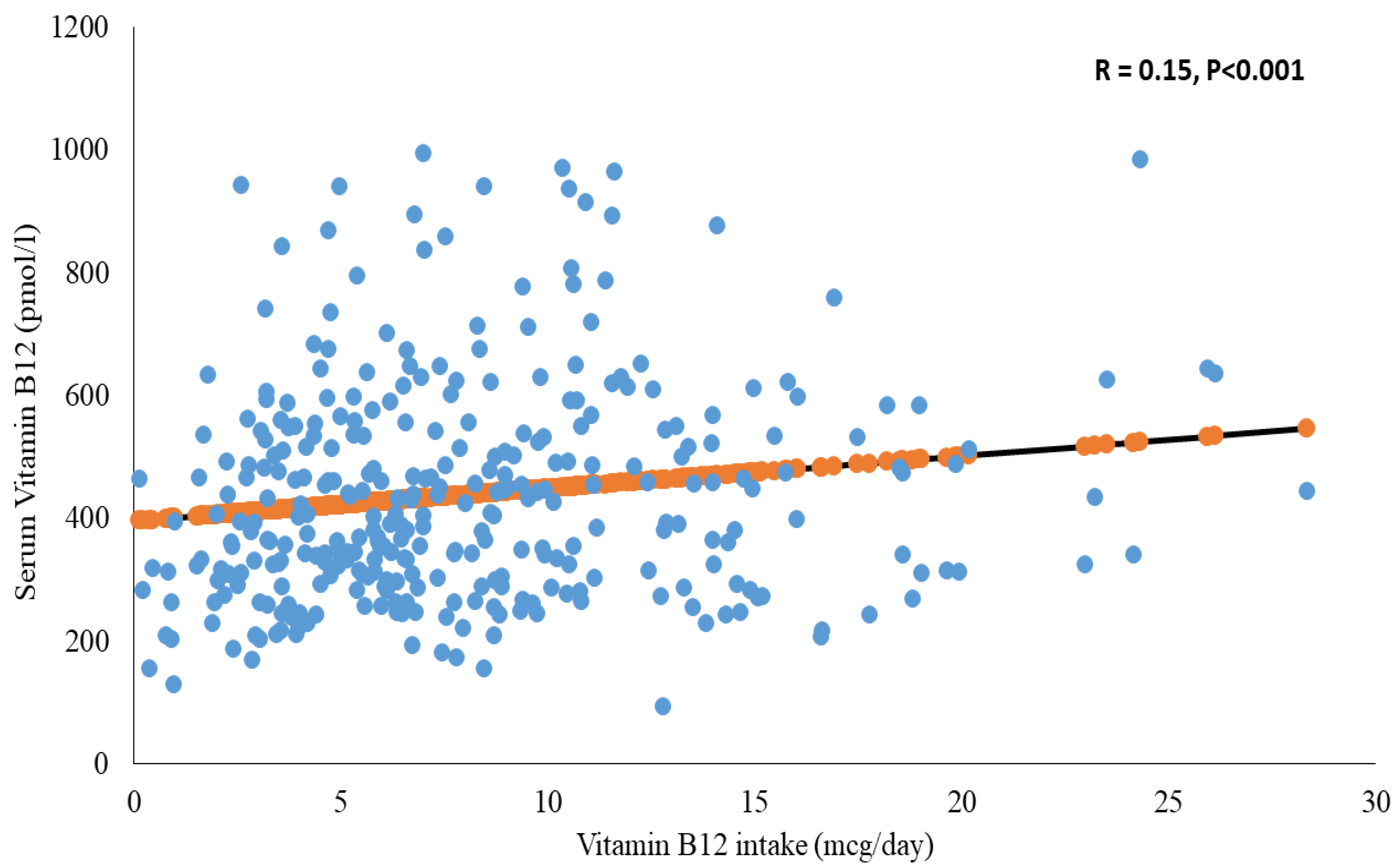 Ijerph 18 00001 g001 Ijerph 18 00001 g001