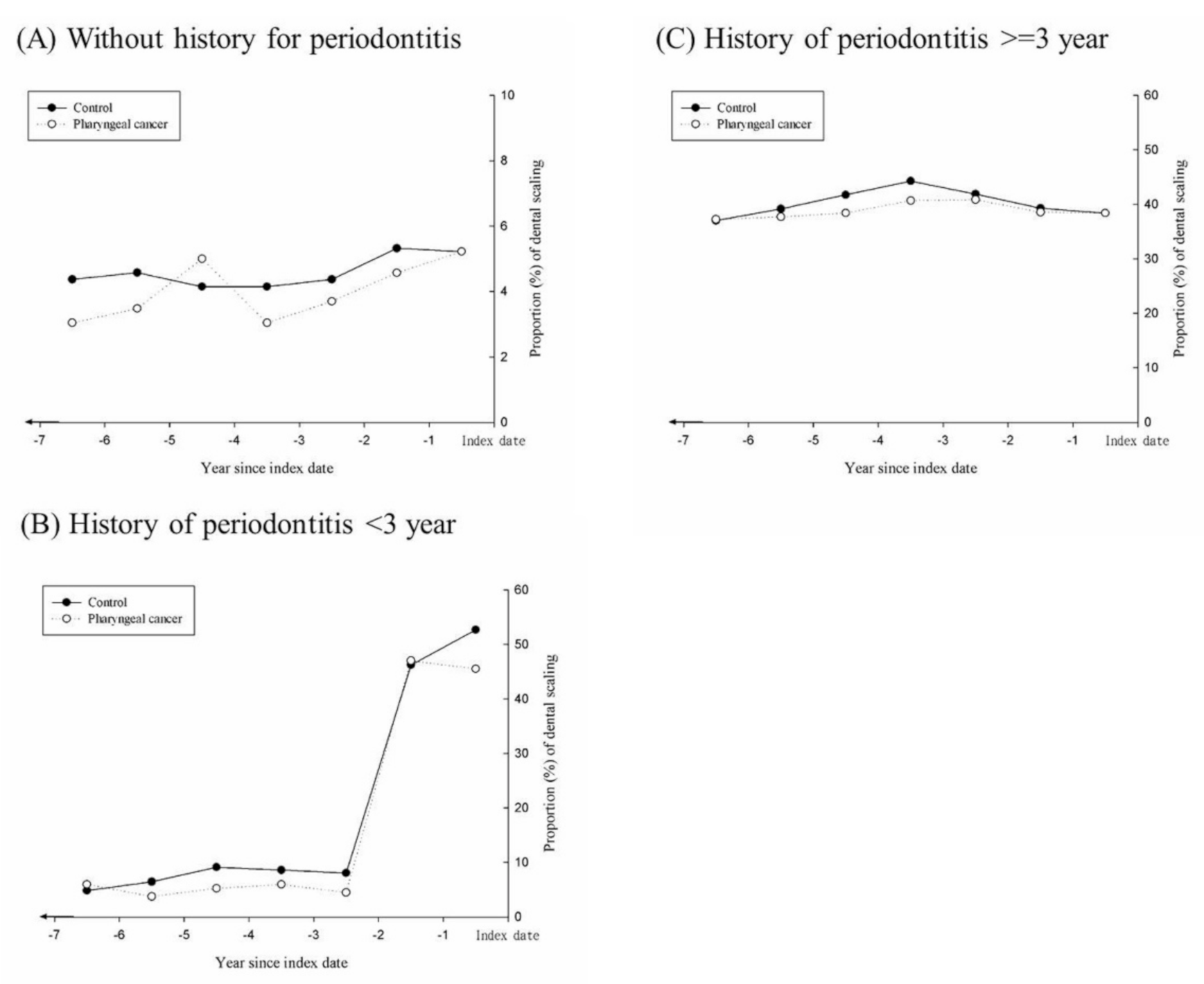 Ijerph 18 00008 g002 Ijerph 18 00008 g002