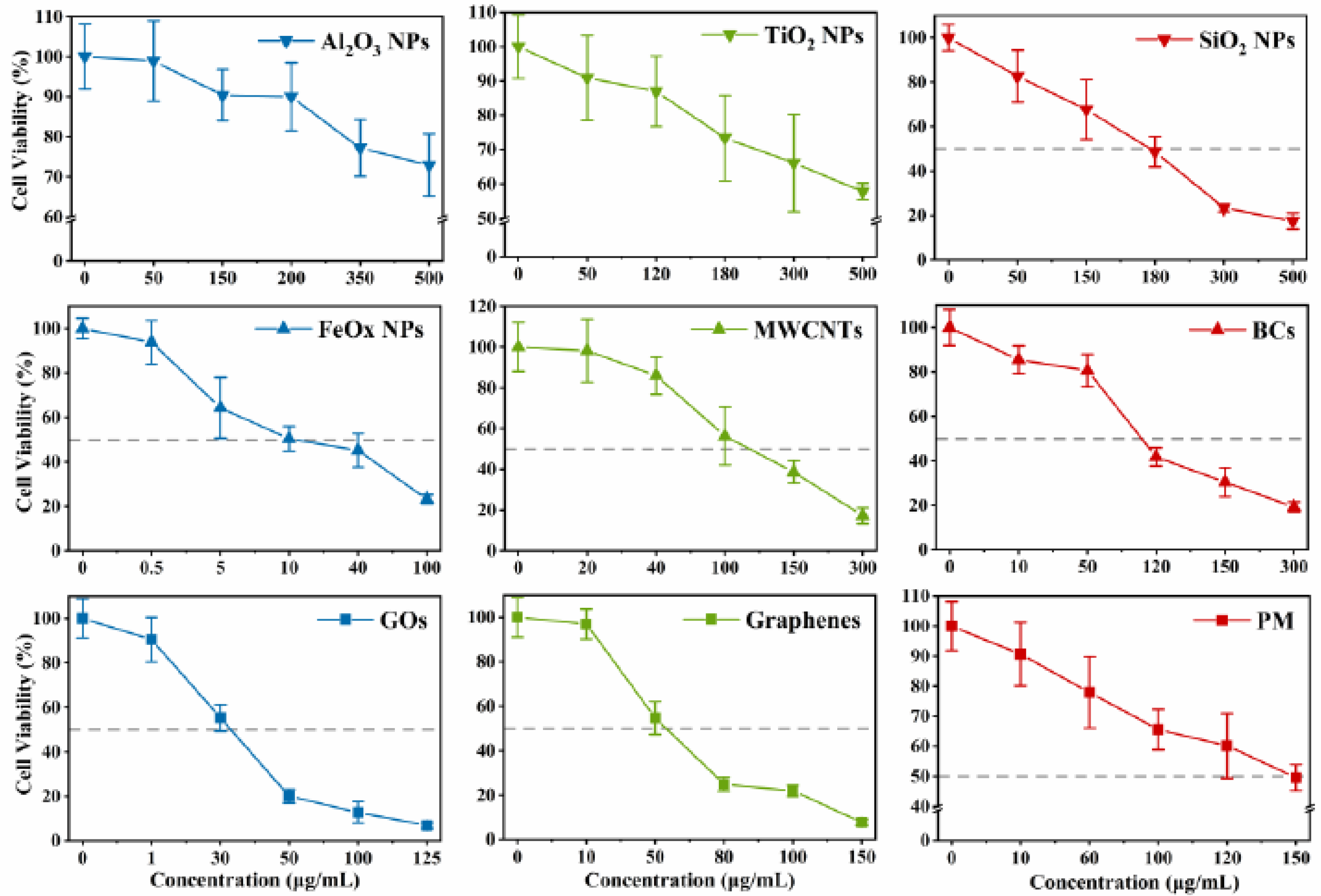 Ijerph 18 00022 g002 Ijerph 18 00022 g002